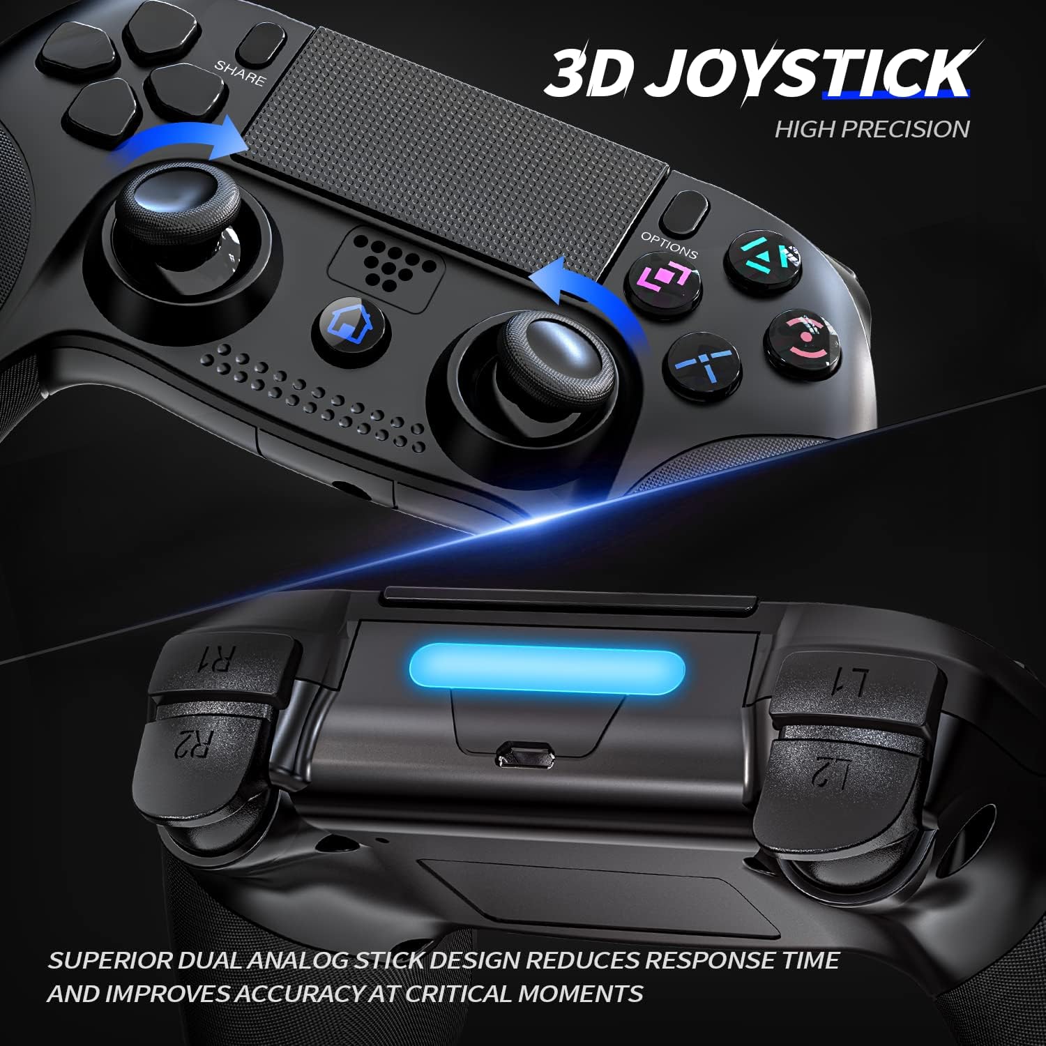 Controller with 3D joysticks