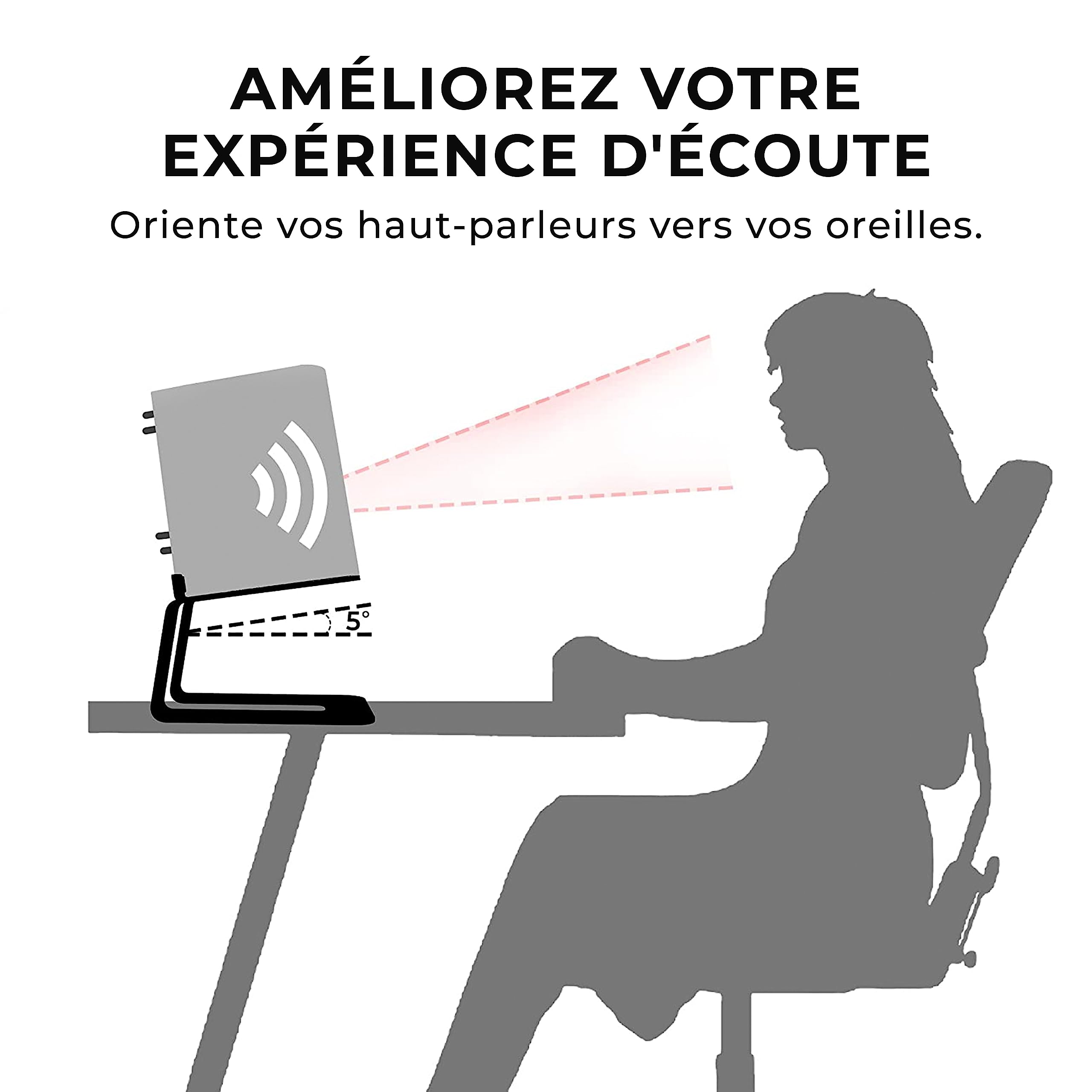 HumanCentric Paire de Supports de Haut-parleurs de Bureau pour Haut-parleurs de Bureau, rehausseurs de Haut-parleurs de Studio, Haut-parleurs d'étagère Moyenne et Petite, Support de Moniteur de