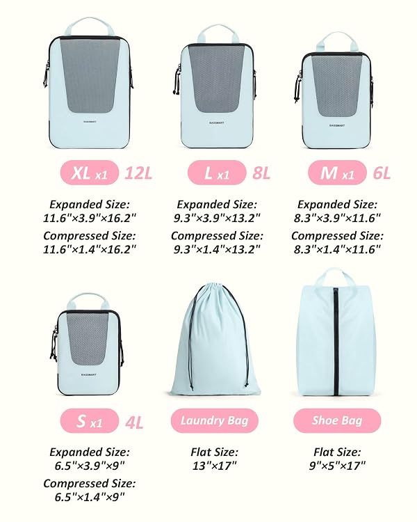 Bagsmart Compression Packing Cubes, Travel Bag Cruise Ship Essentials by BAGSMART - Used condition - Image 2