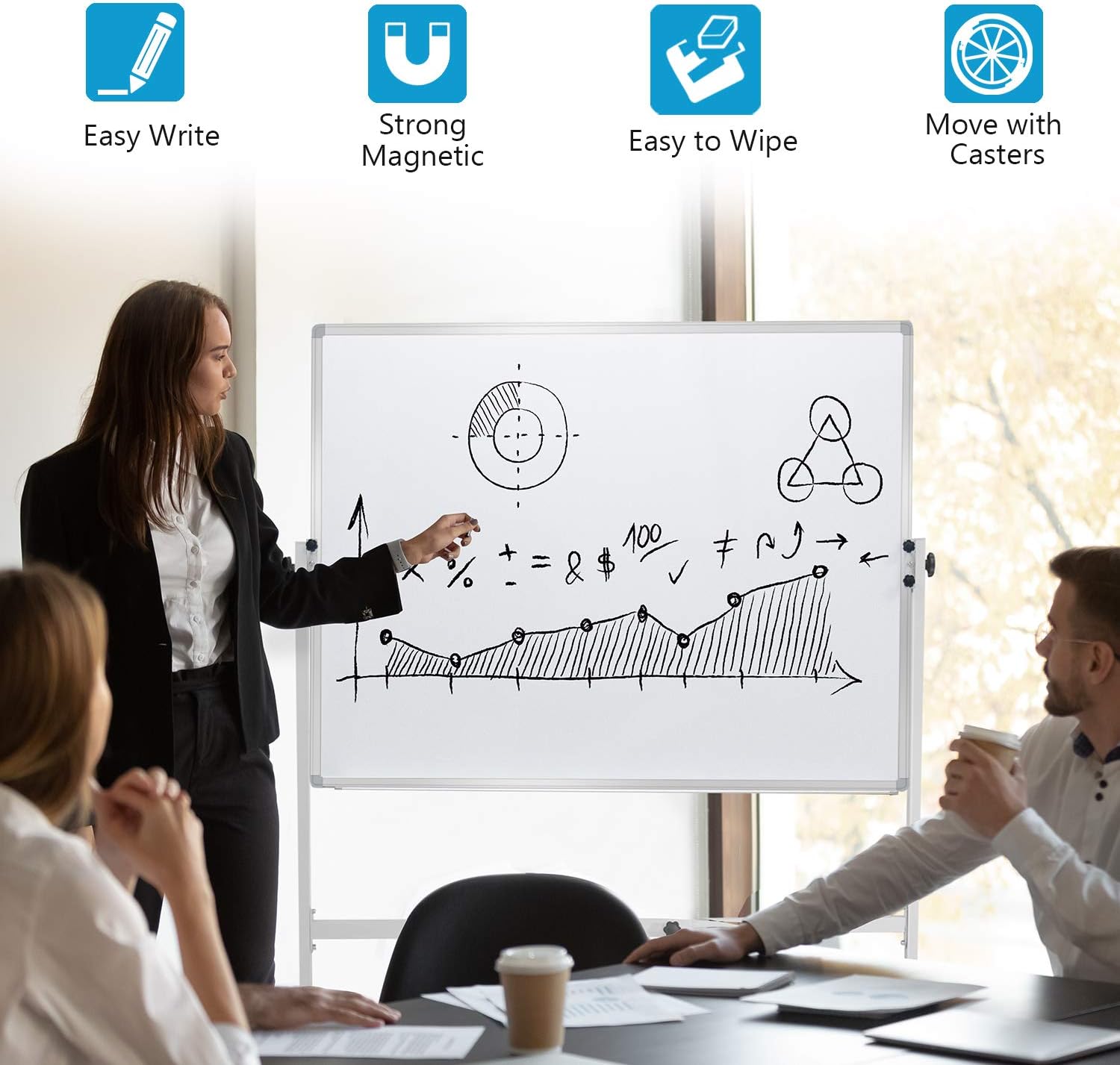 40"x30" Mobile Whiteboard Magnetic Dry Erase Board with Rolling Stand Portable Single-Sided White Board for Classrooms, Offices, Conference Rooms and Home