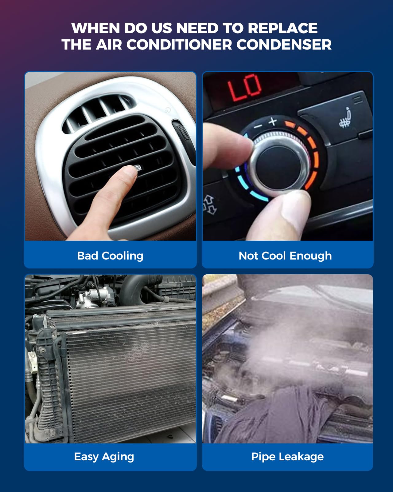 Ac Condenser Replacement Cost To Replace Ac Coils Air Conditioner