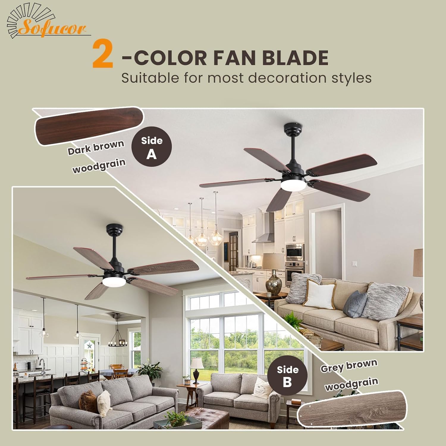 Sofucor Deckenventilator mit Beleuchtung und Fernbedienung, DC, 132 cm, 5 Flügeln, Timer, 3 Farbtemperatur, 6 Geschwindigkeiten, Sommer Winterbetrieb