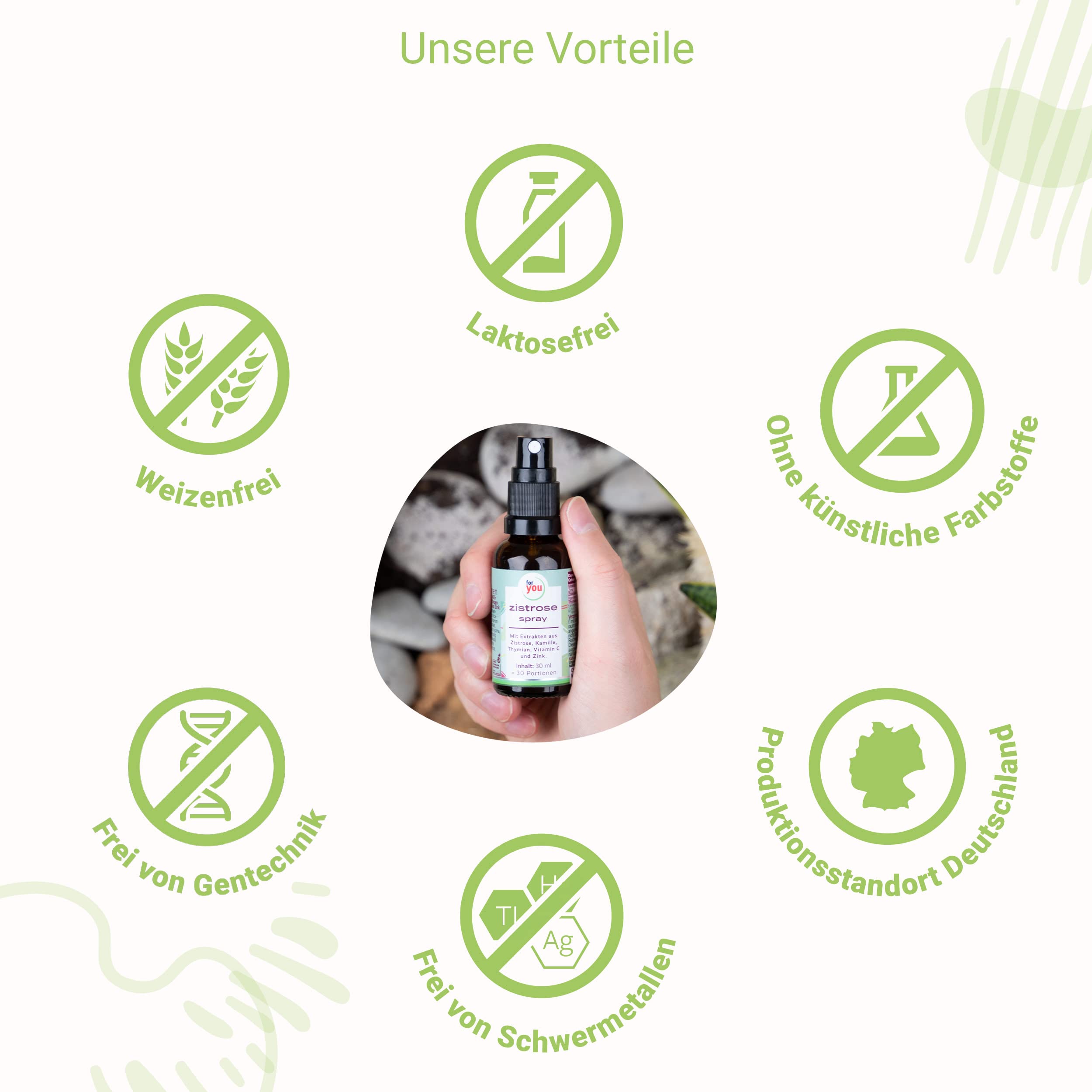for you Zistrose Halsspray - 2x30 ml Doppelpack Rachenspray bei Akuten Beschwerden im Hals - mit Extrakten aus Zistrose, Kamille & Thymian, sowie Akazienhonig, Propolis, Manukahonig, Vitamin C & Zink