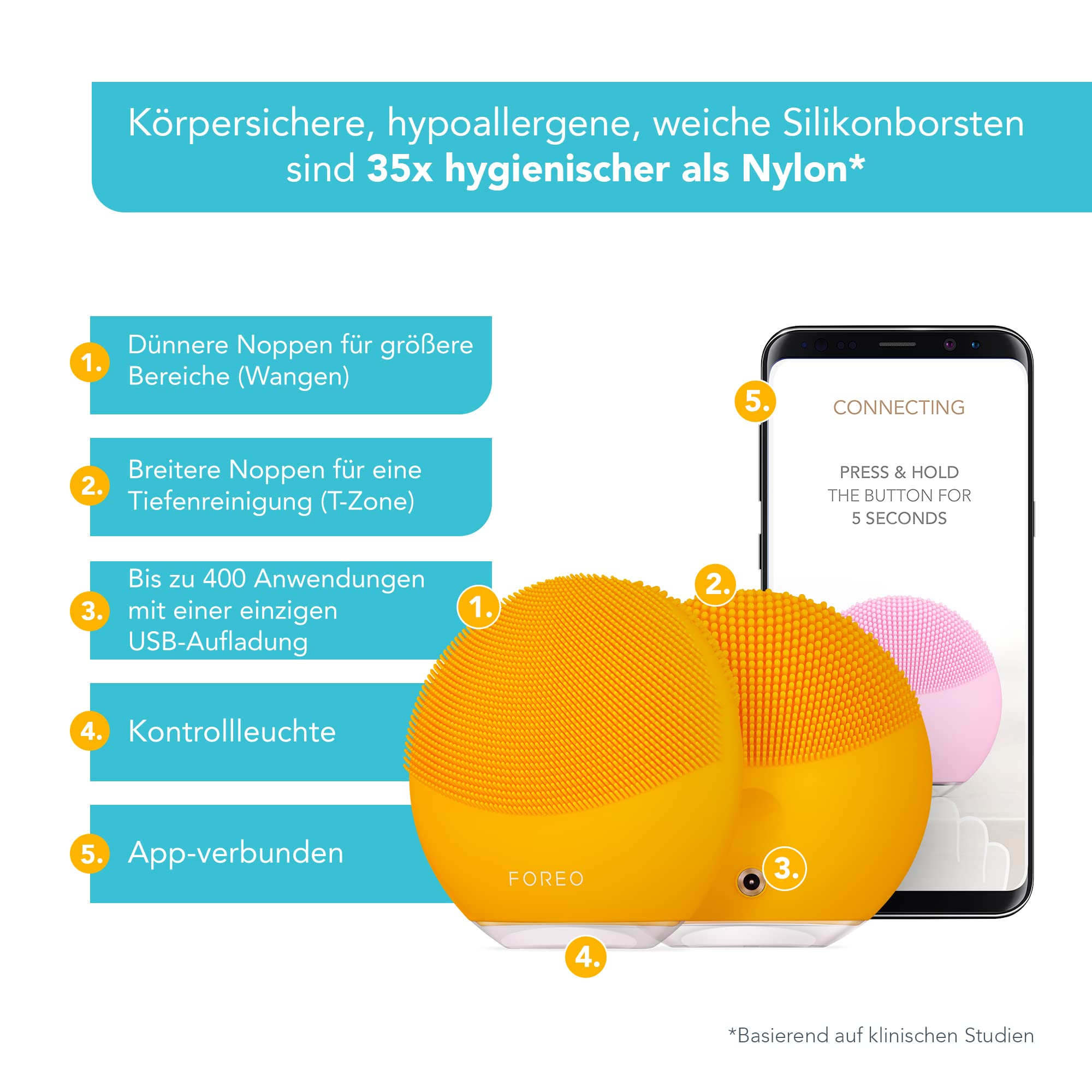 FOREO LUNA mini 3 Gesichtsreinigungsbürste - Gesichtsmassagegerät elektrisch, ultrahygienisches Silikon - Einfache Gesichtsreinigung - Elektrischer Gesichtsreiniger - App-verbunden - Sunflower Yellow | Gesichtsreinigungsbürste, Gesichtsmassagegerät, Silik