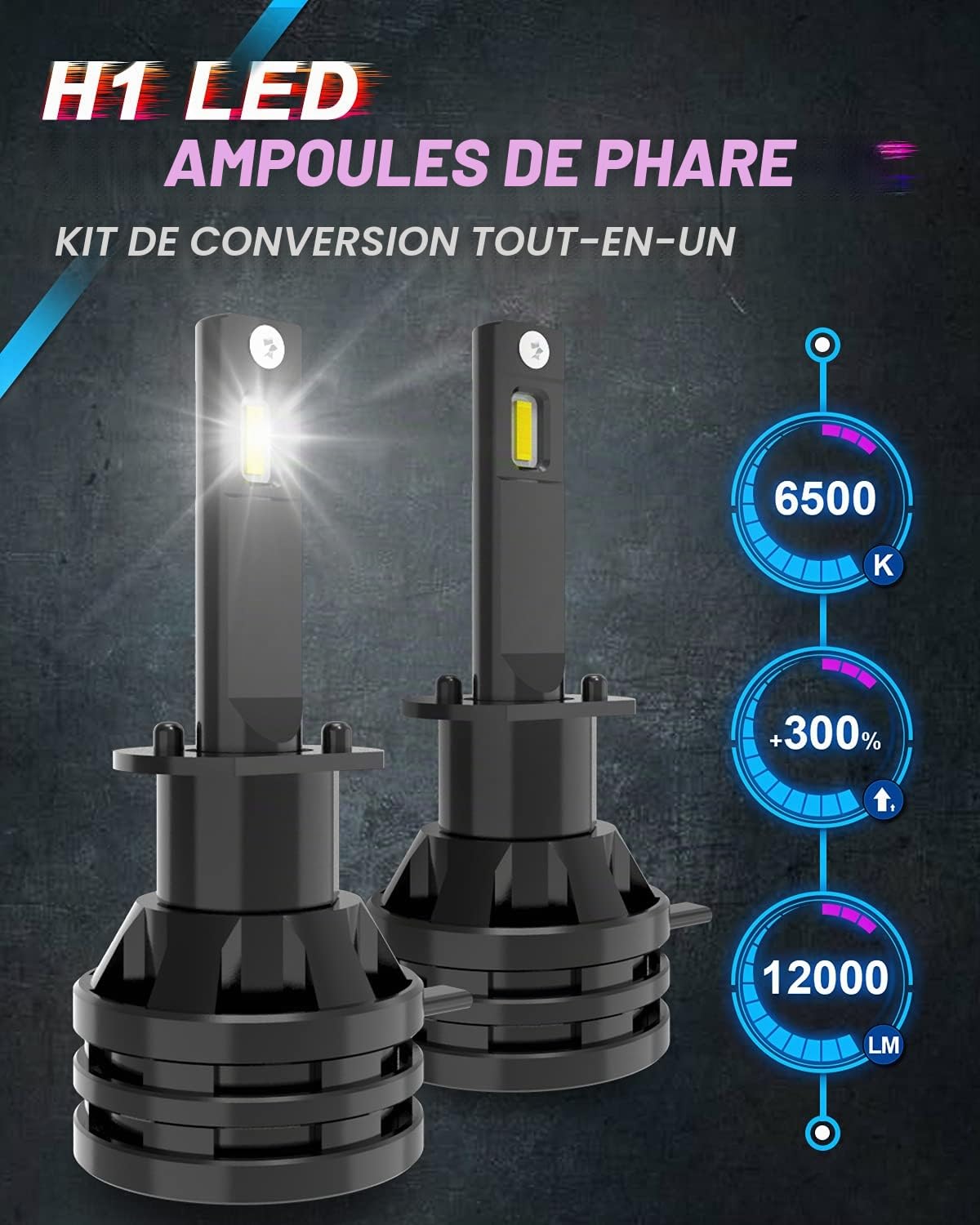 KATUR H1 LED Ampoules de Phare Mini-Conception améliorée puces 12000 lumens Kit de Conversion de phares étanche Tout-en-Un à LED 55W 6500K Xenon White-2 Ans de Garantie
