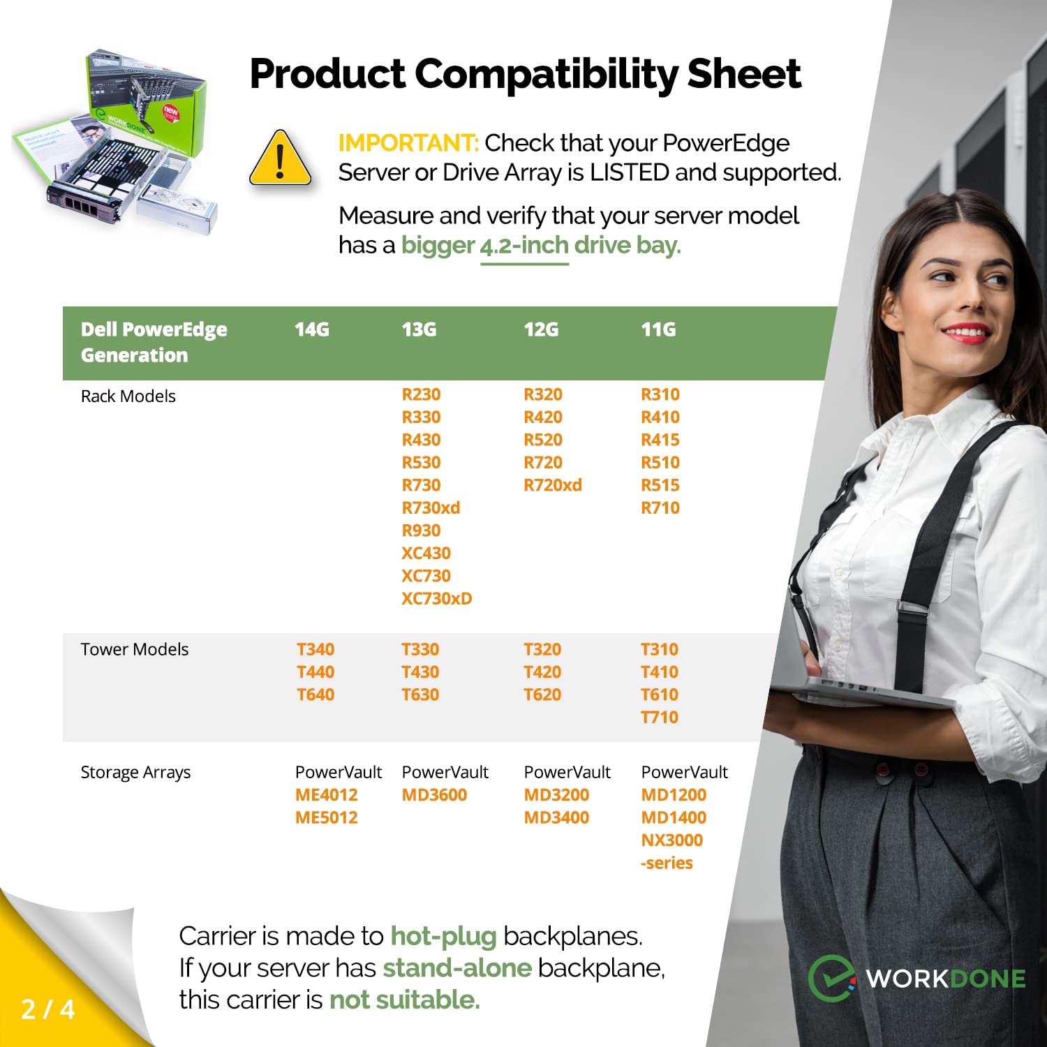 Amazon.co.jp: WORKDONE 3.5インチハードドライブキャディトレイ Dell