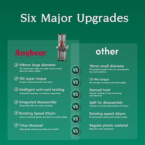 Miniatura 2 de Anybear Exprimidor de prensa en frío, exprimidor lento masticador de 200 W, conducto de alimentación grande de 4.3 pulgadas, apto para frutas