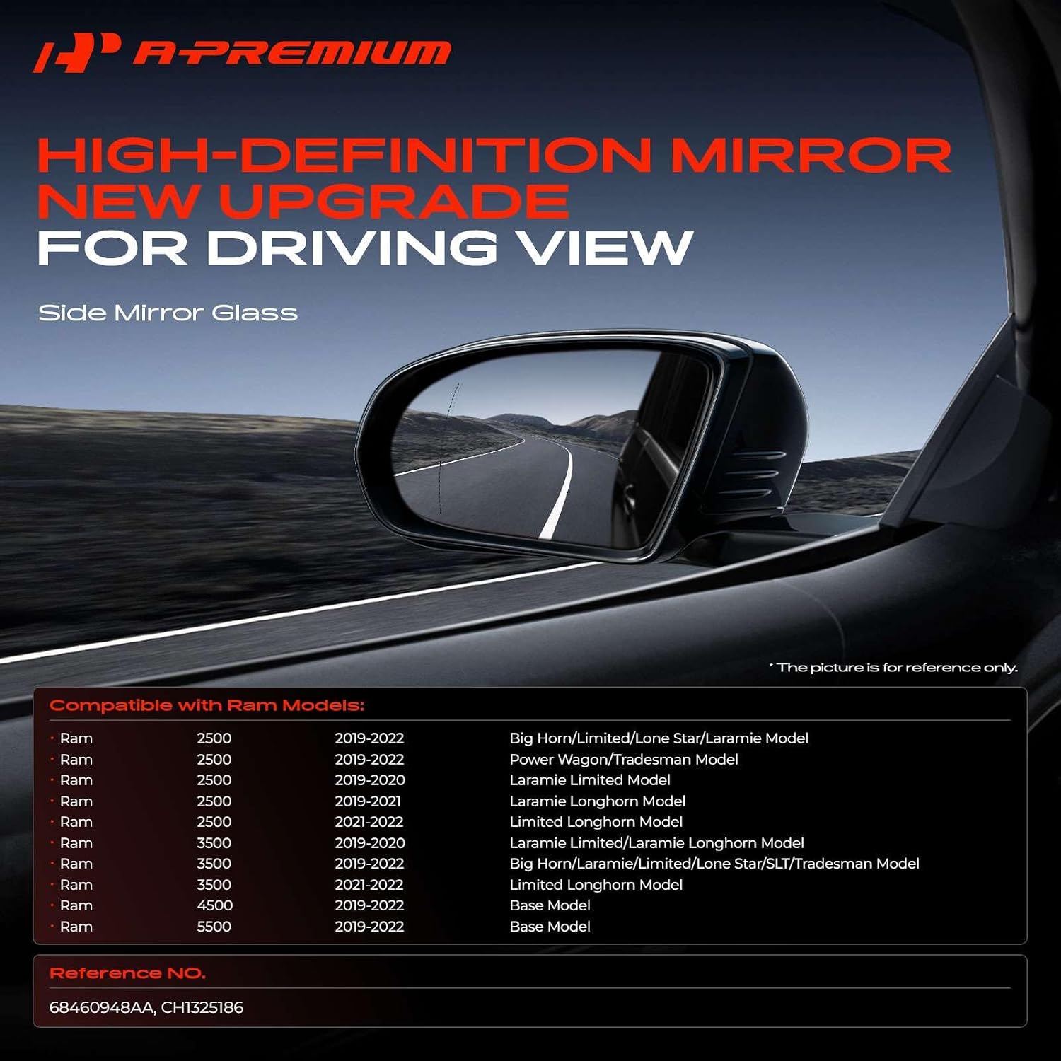 A-Premium Right Passenger Side Lower Mirror Glass with Backing Plate - Compatible with Ram 2500 2019-2022, 3500 2019-2022, 4500 2019-2022, 5500 2019-2022 - Towing Mirror Convex, Without Heated