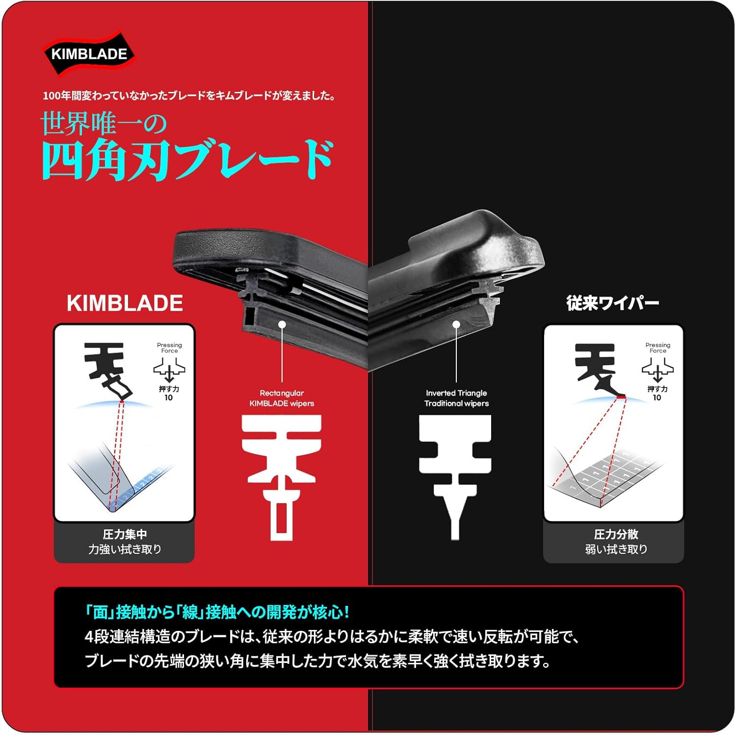 韓国の革新的な四角形ワイパー「KIMBLADE（キムブレード）」公式オンラインショップで販売中！｜KIMBLADE JAPANのニュースリリース |  オンラインオートサロン[自動車ファンと企業を繋ぐオンラインサービス] [KIMBLADE] トヨタ プリウス60系 ワイパー ブレード  Carbonfit ...