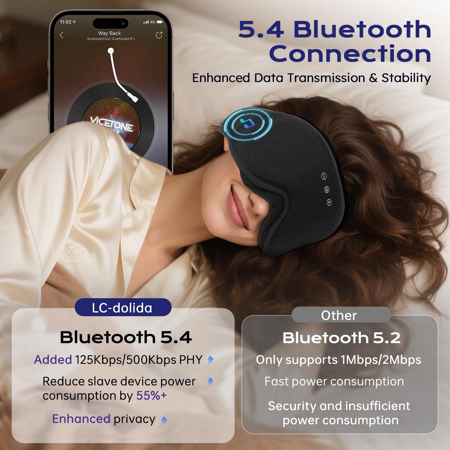 LC-dolida Mascherina per dormire Bluetooth 3D con cuffie, completamente opaca e morbida