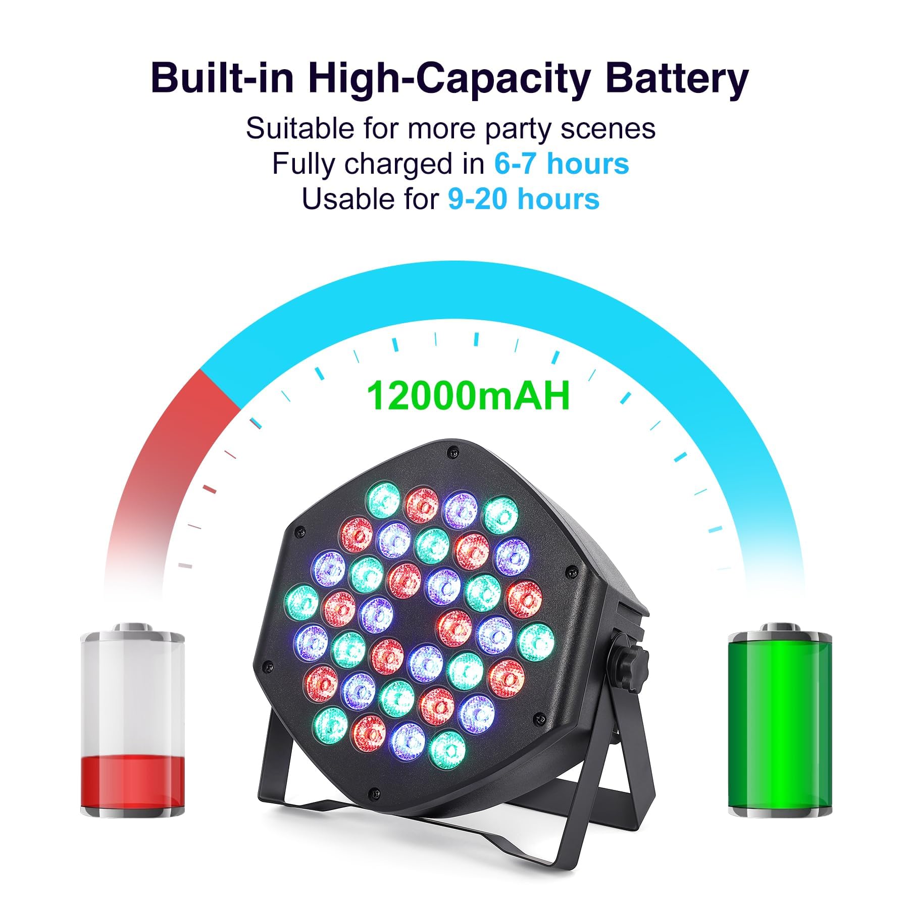 Luces Par LED DJ RGB recargables de 36 LEDs – 7 modos de iluminación, control DMX y remoto flexible – Iluminación para fiestas, discotecas, eventos y DJ – Pack europeo de 4 unidades, batería