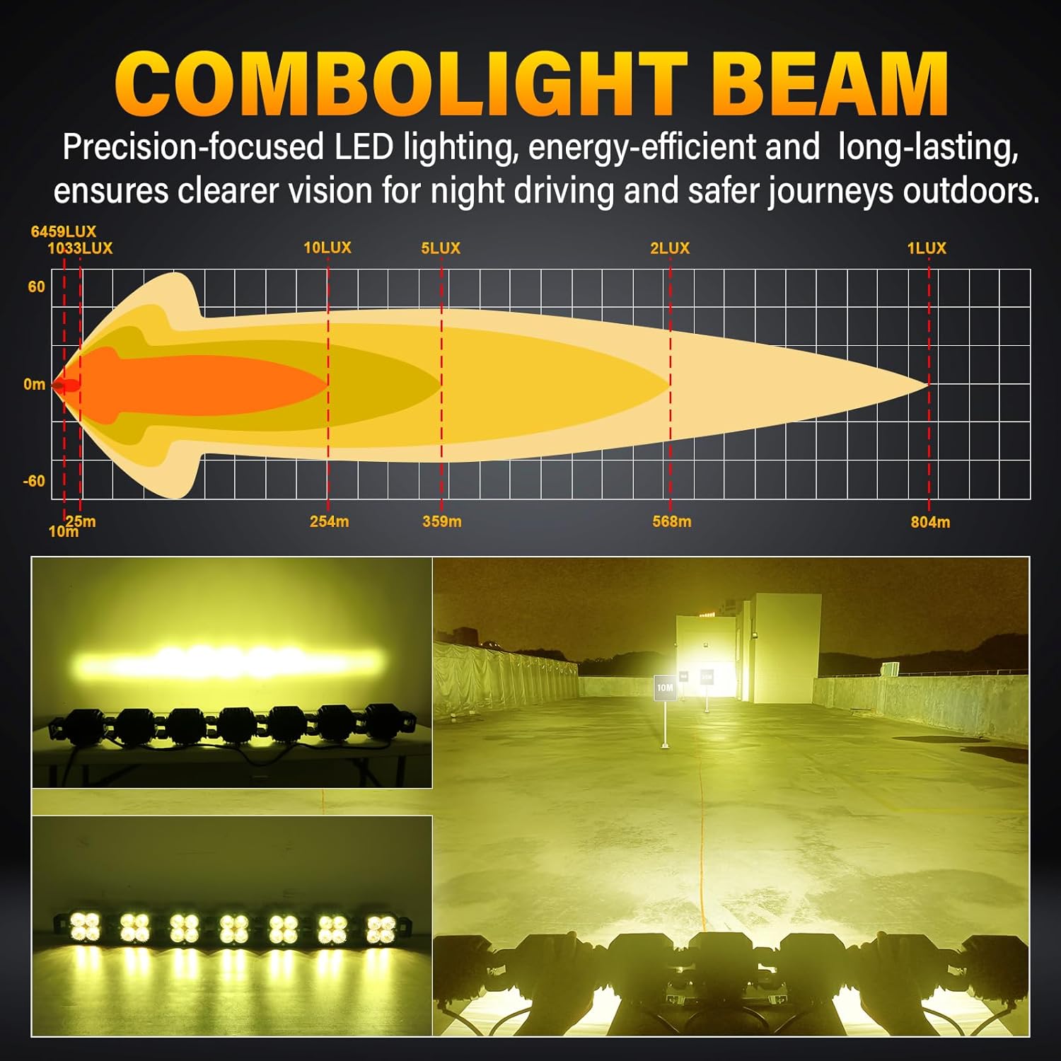 SKYWORLD 46インチ 210W 17500 LM LEDライトバー 車 作業灯 広角狭角 12V 24V 兼用、防水 汎用車