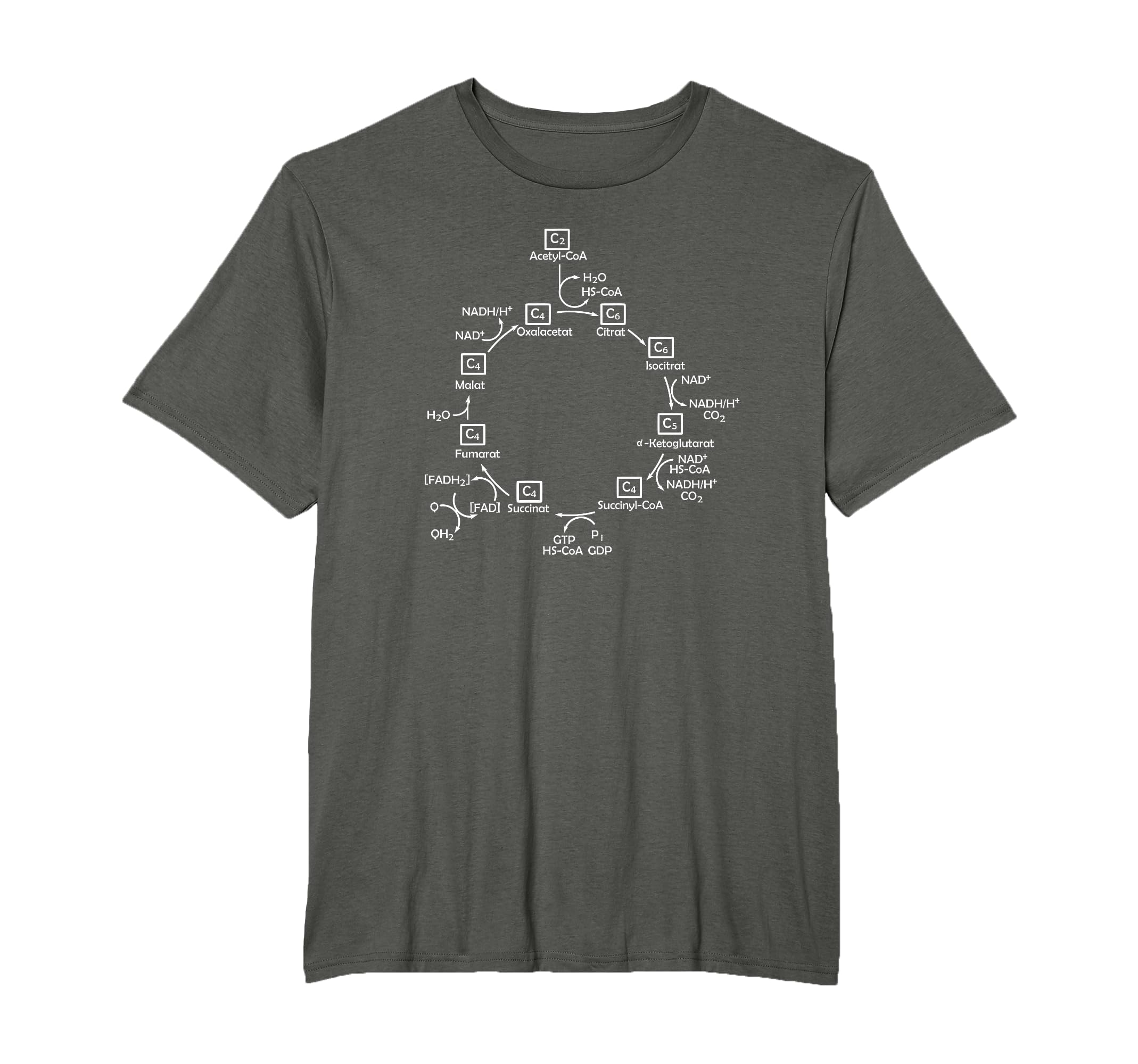 Kleidung mit Designs von Amazon Merch on Demand