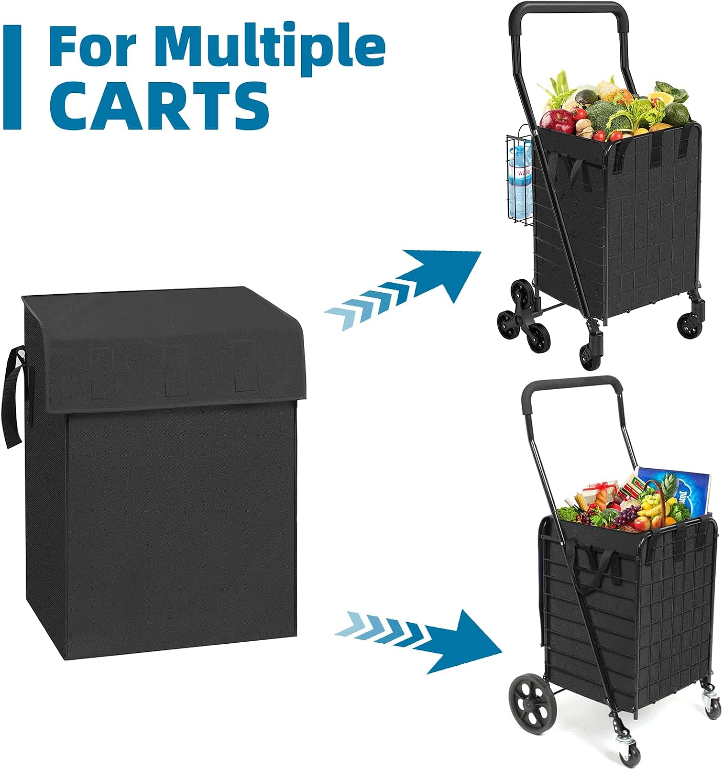 Kiffle Shopping Cart Liner（Without Trolley）, 18" X 15" X 24" Square Bottom, Fits Grocery Cart, Cover and Adjustable Straps, Waterproof Oxford Cloth (Black)