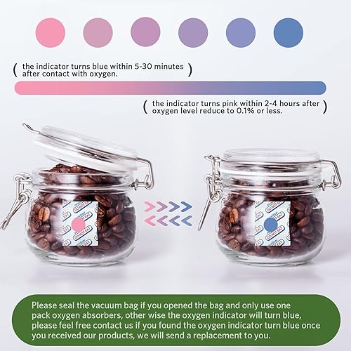 Miniatura 5 de 110 paquetes de 100 CC de absorbentes de oxígeno de grado alimenticio (10 paquetes en bolsa de vacío individual, 11 paquetes de 10), absorbentes de