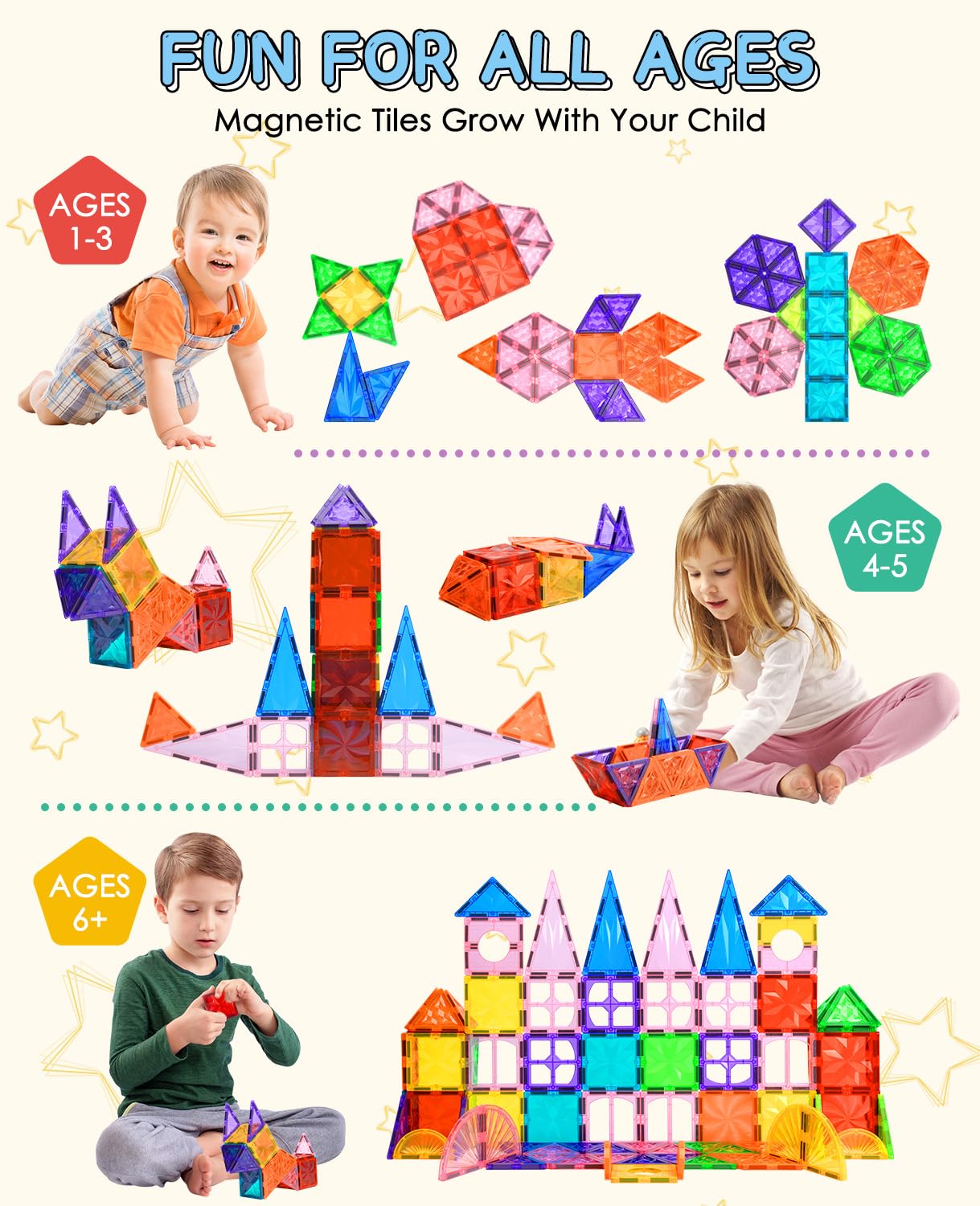 DXJXMAX Costruzioni Magnetici 80 Pezzi, Magneti Giocattoli per Bambini 3D, Costruzioni Magnetiche Blocchi, Giocattoli Educativi Regali STEM Creatività Montessori per 3+ Anni Ragazzi e Ragazze