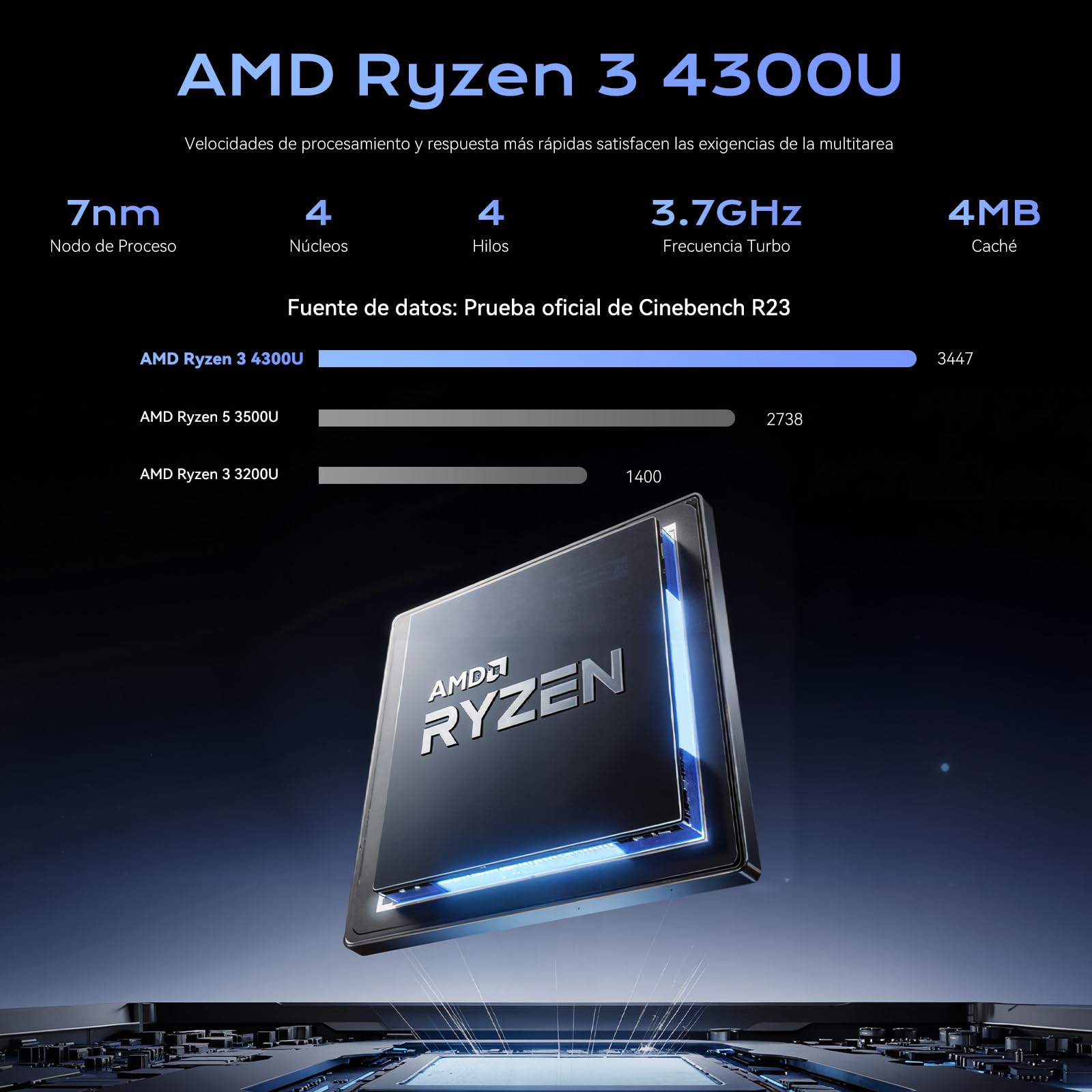 ACEMAGIC 15,6 Pulgadas Ordenador Portatil Procesador Ryzen 4300U (Superar N95/N150/3500U/3200U) hasta 3,7 GHz 16 GB RAM DDR4 512 GB SSD Expansión 2 TB, Portátil USB, BT5, WiFi, HDMI, Laptop Oficina