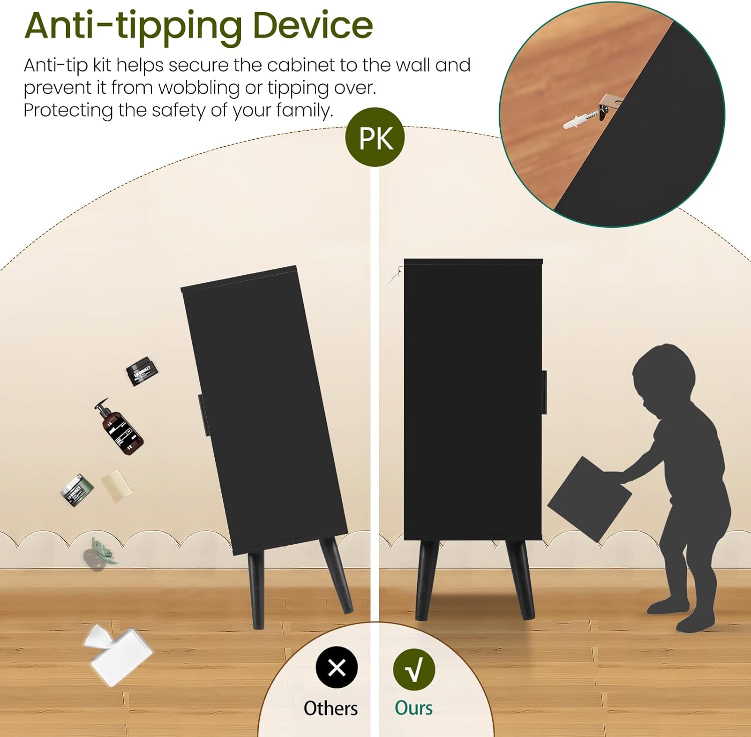 Diagram showing anti-tipping device installation and comparison of a cabinet without and with the device