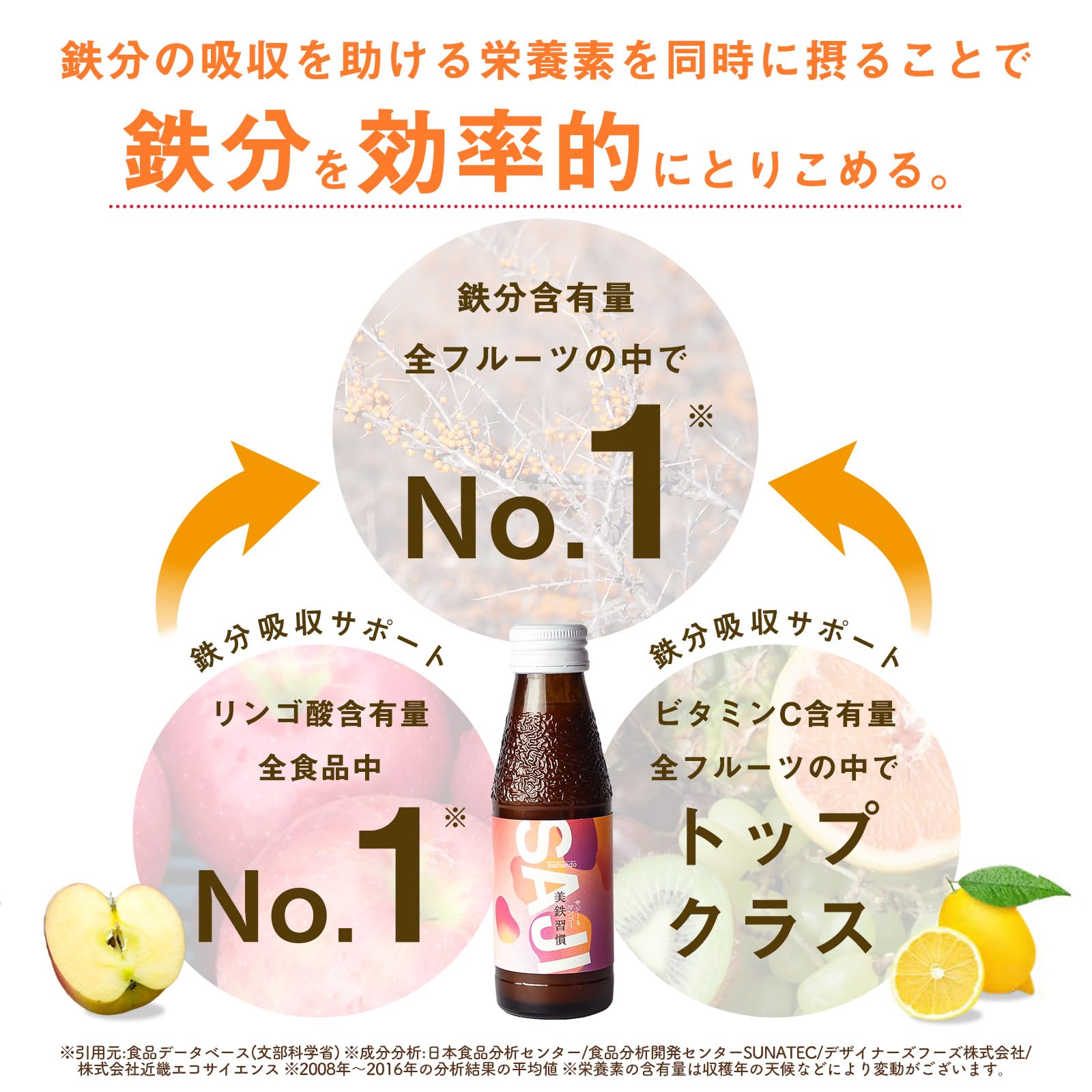 Amazon.co.jp: SAJI 美鉄習慣 サジー＆マンゴー 100ml×8本入 鉄分 補給 