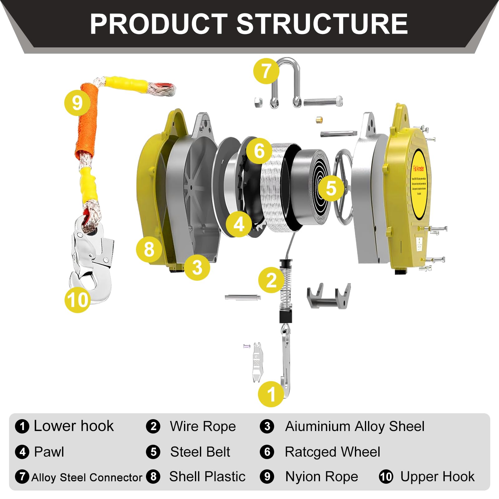 Höhensicherungsgerät 3m/5m/7m/10m/15m/20m, Multifunktionale Absturzsicherung Einziehbar, Fallschutz Absturzsicherung Dachdecker, Maximale Belastung:150kg (Yellow, 10m)