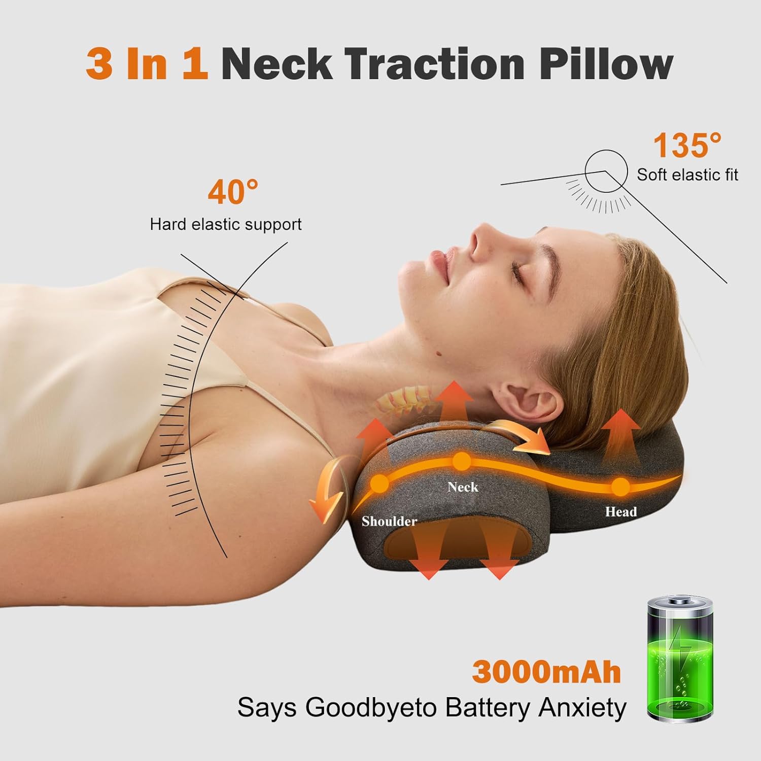 3-in-1 Rechargeable Neck Massager Pillow for Pain Relief Deep Tissue with Heat, Traction, Vibration Massager, Neck Hump Corrector for Women Home Office Travel - Image 3