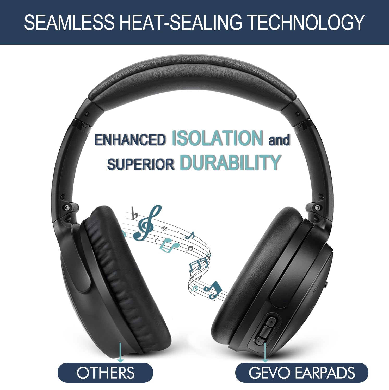 Amazon.com: Ear Pads Replacement for Bose QuietComfort 45 (QC45