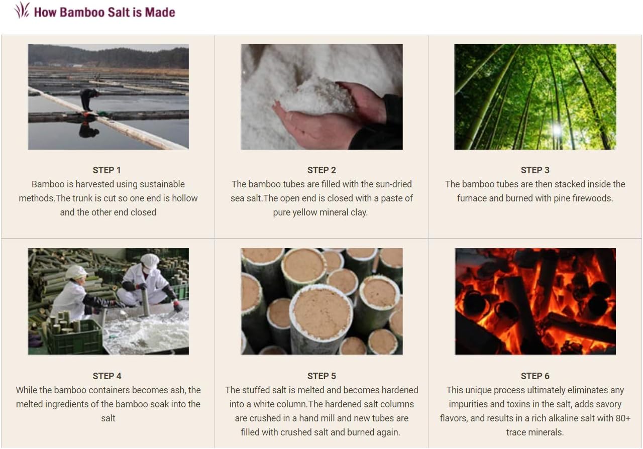 3 Times Roasted Insan Bamboo Salt (Granule) 250g 3회 죽염 : Grocery & Gourmet Food