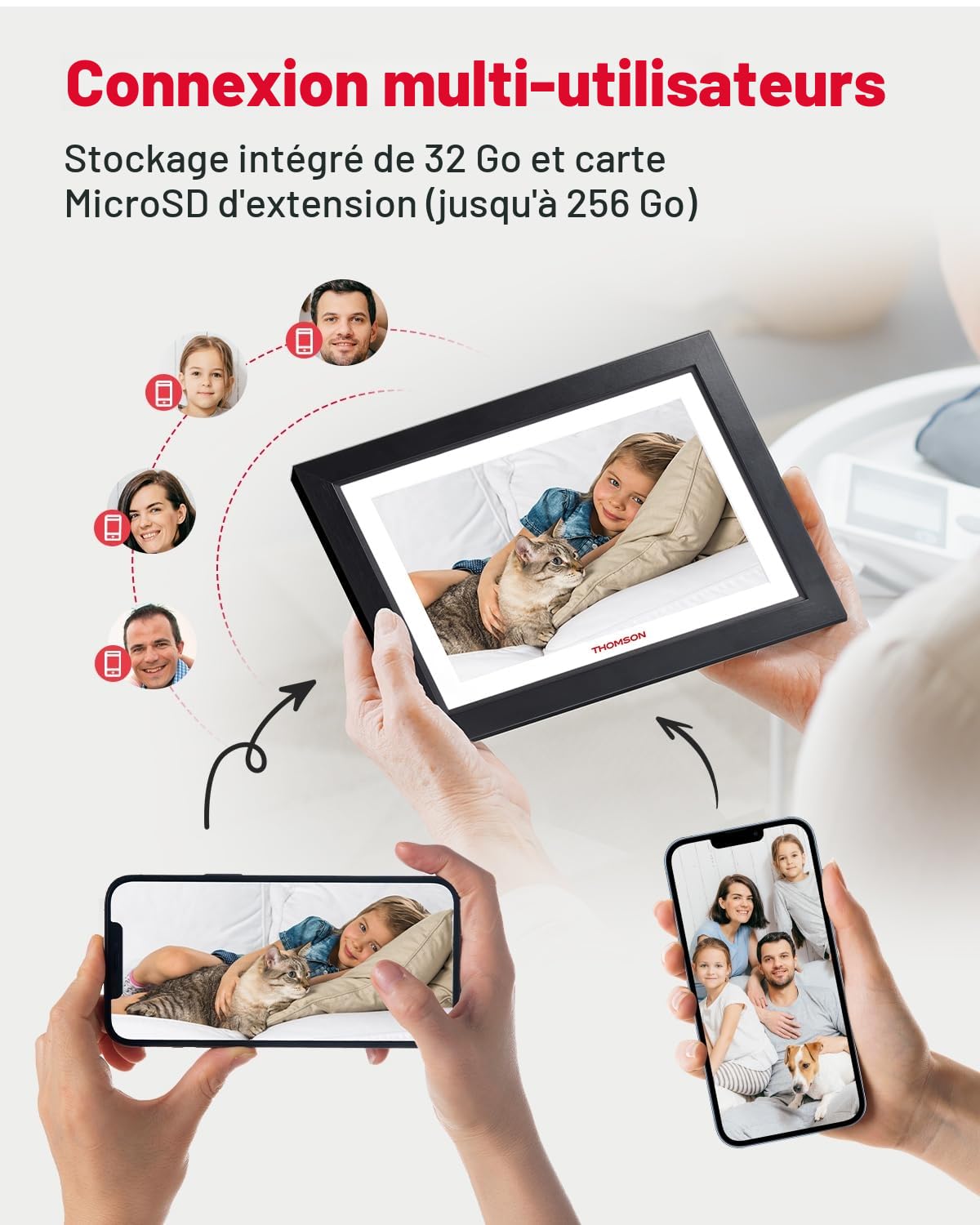 THOMSON Cadre Photo numérique 10,1 Pouces: Cadre Photo numérique WiFi, Cadres Photo numérique 1280 x 800 HD Écran Tactile IPS, Partage d'images Musique Videos du, Autorotation, Mémoire 32 Go
