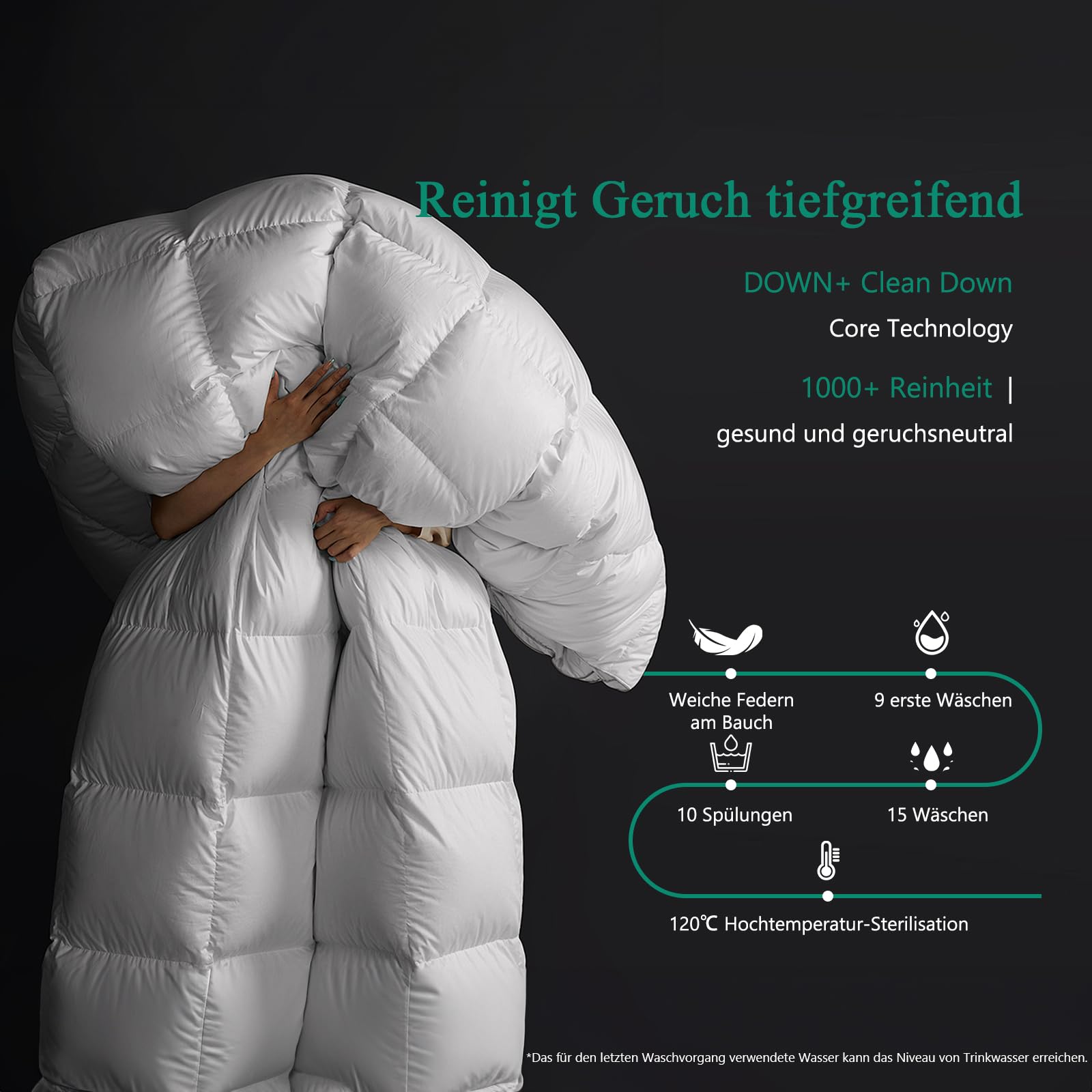 APSMILE Daunendecke 135x200 Ganzjahres Bettdecke 135x200 Hohe Flauschigkeit Gänsedaunen und Federn, 100% Ägyptische Baumwolle, Allergiker Natur Duvet RDS Zertifiziert für Tierwoh