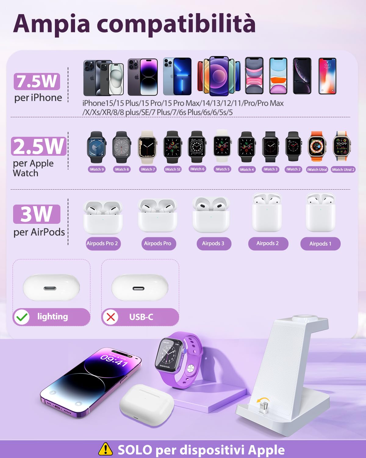 Caricatore iphone 3 in 1 per Apple: Stazione Ricarica per iPhone 14/12/13/11/Pro/Max/XS/XR/X/Mini, Earphones 3/2/1/Pro, Ricarica Wireless per Watch 8/7/6/5/4/3/2/SE (White)