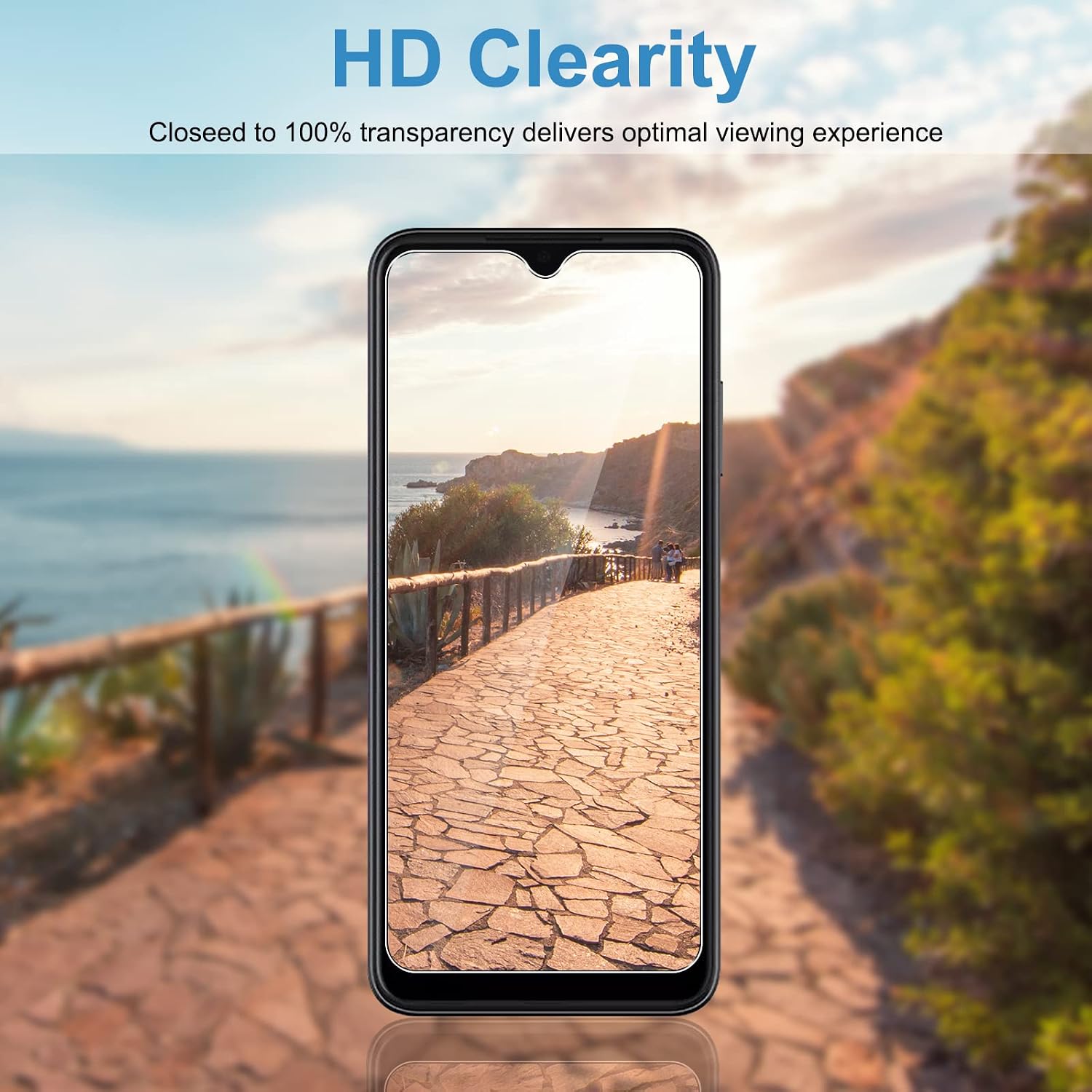 LYWHL [2+2 Pack] for T-Mobile Revvl 6 Pro 5G Screen Protector Tempered Glass with Camera Lens Protector for T-Mobile Revvl 6 Pro 5G 2022, [Case Friendly] HD Clear 9H Hardness Bubble Free
