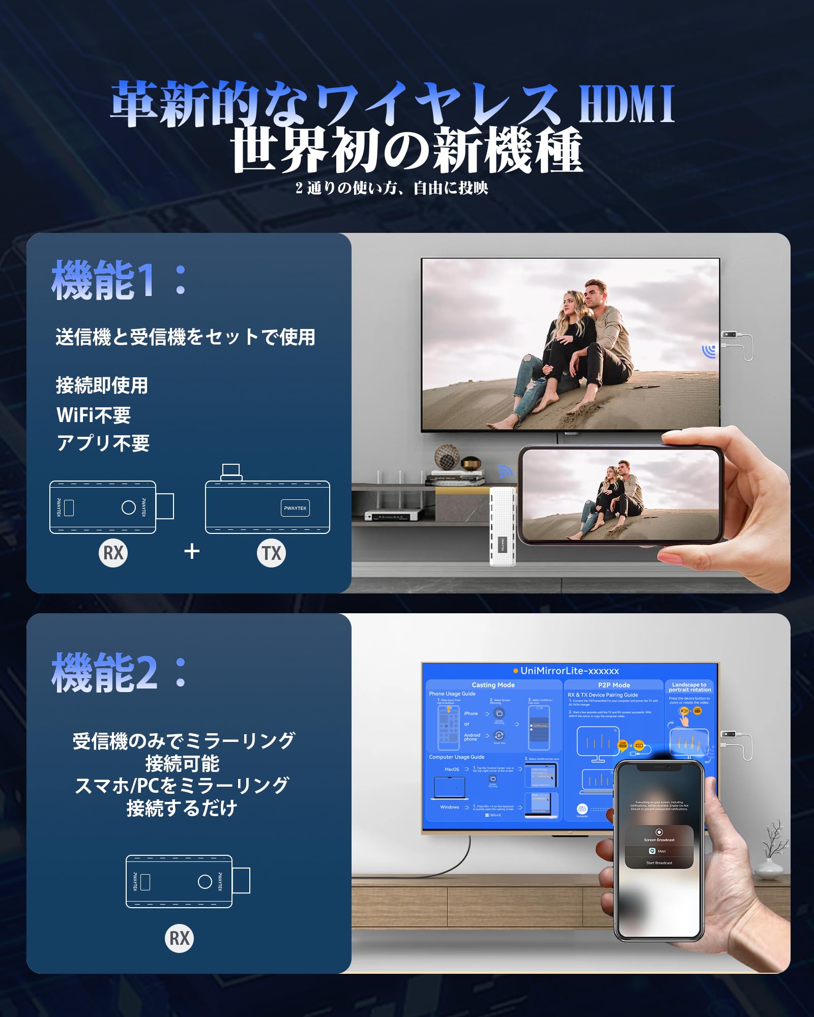 Amazon | BDFFLY ワイヤレス HDMI 送受信機 2in1 Type-C 対応 4K