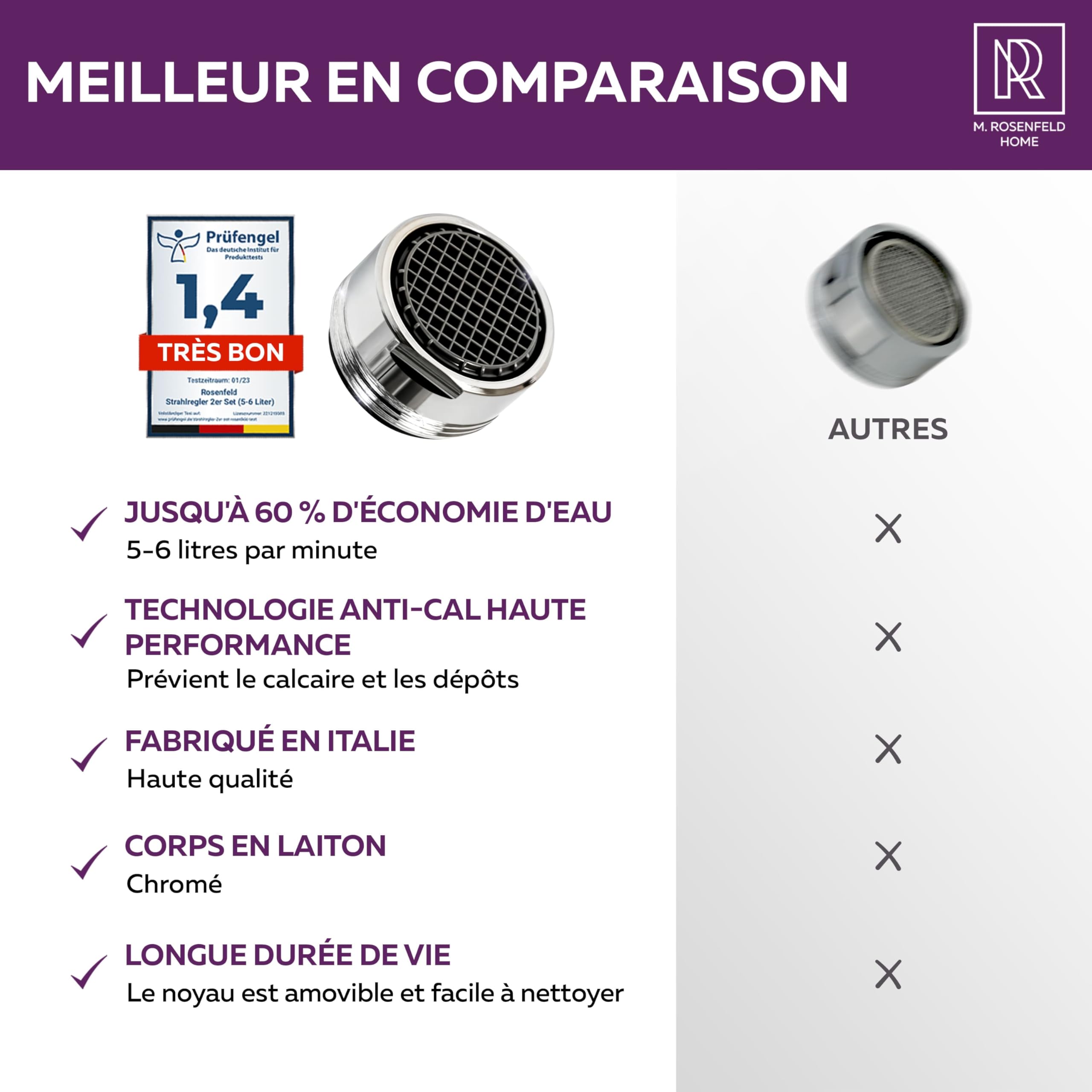 Mousseur Robinet M24 Laiton Chromé Économiseur d'Eau Filtre Anticalcaire 5 L/min