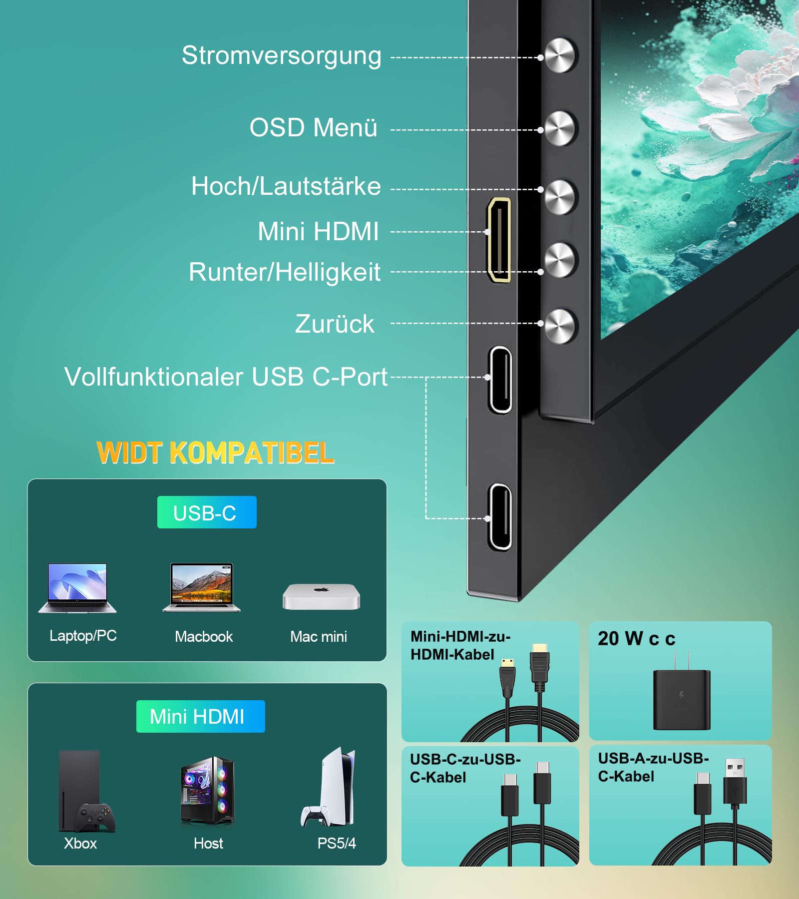 15,6 Zoll 4K UHD 3840 x 2400 Portable HDR Monitor, HDMI 2 USB-C Tragbarer Monitor mit 100% AdobesRGB 1500:1 Kontrast 100% NTSC Display für PC, Laptop, PS5/4, Xbox und Switch, VESA-kompatibel