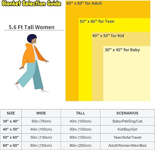 Miniatura 7 de Manta de juegos para hombres, 60 x 80 pulgadas, acogedora manta mullida de videojuegos para niños, manta de franela negra suave con estrella para