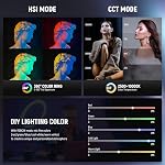NEEWER 12" Ring Light with Stand Tripod Compatible with iPhone, 24W LED RGB Lighting with Phone Holder for Selfie Studio Photography Video Recording Makeup Lash Streaming, 2500-10000K CRI95+, RH12C
