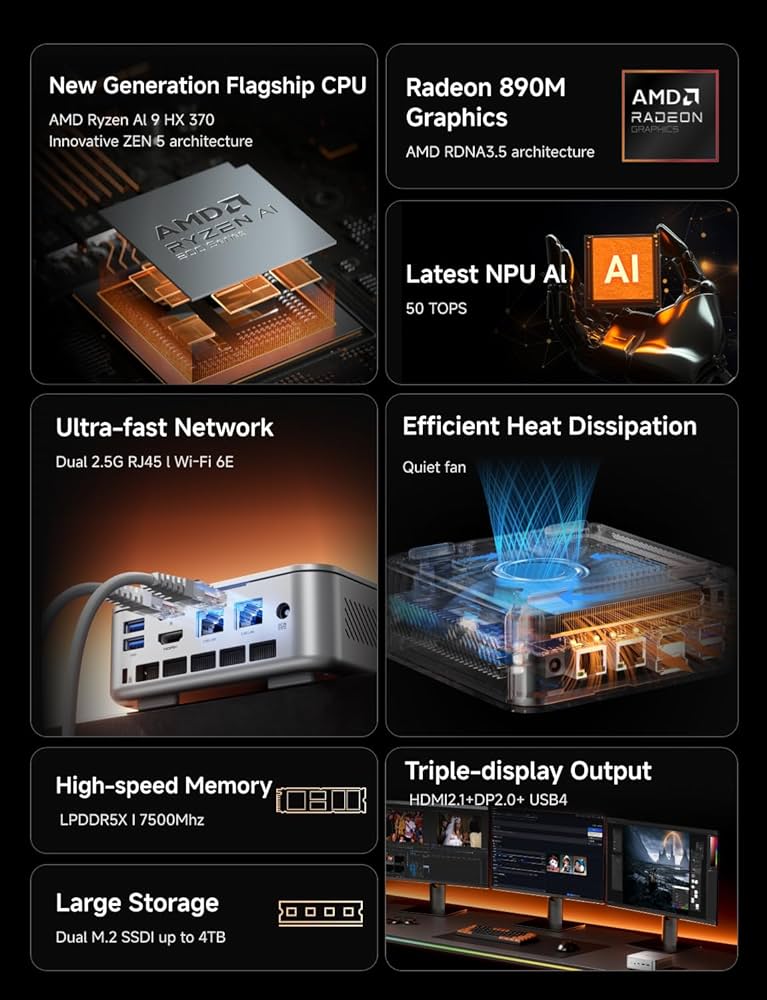 MINISFORUM AI370 Mini PC, AMD Ryzen AI 9 HX 370 Processor, LPDDR5X