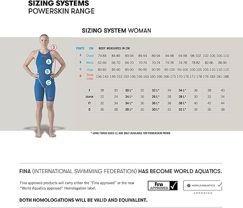 Miniatura 5 de Arena Traje de carreras Powerskin Carbon Air2 con espalda abierta para mujer
