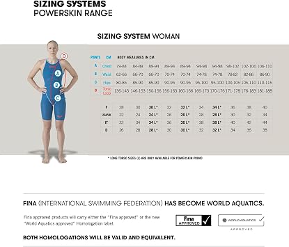 ARENA Women's Standard Closed-Back Powerskin Carbon Air2 Kneeskin Racing Suit
