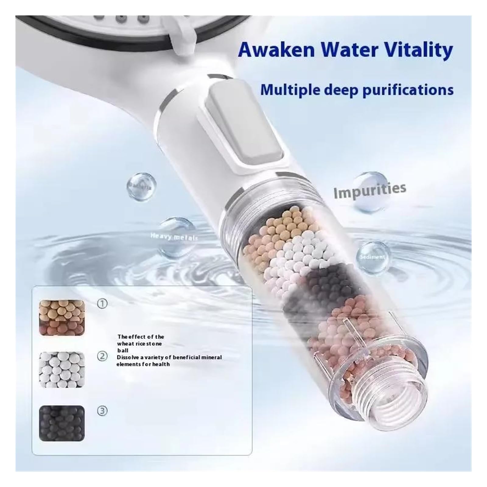 Soffione doccia per bagno con pulsante di arresto, soffione doccia con filtro a 5 modalità(Silver shower)