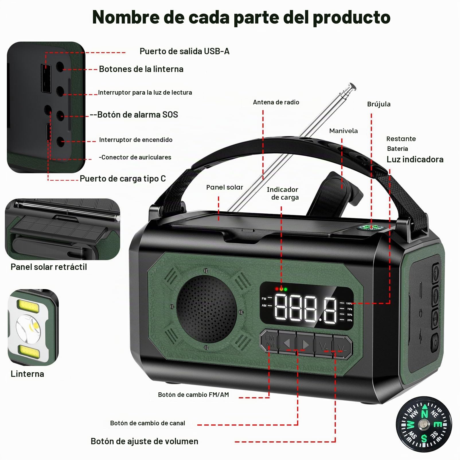 Radio de Manivela de 12000mAh, Radio con 2 Paneles Solares paraRecarga,Rradio de Manivela de Emergencia Am/FM, 3 Modos de Recarga,Radio de Emergencia Portátil 7 en 1, SOS, Linterna y Brújula