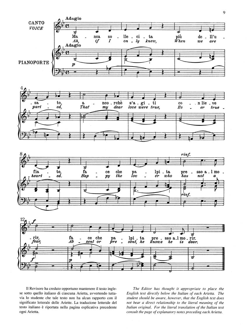 Metodo Pratico Di Canto (Contralto O Basso Con Cd)