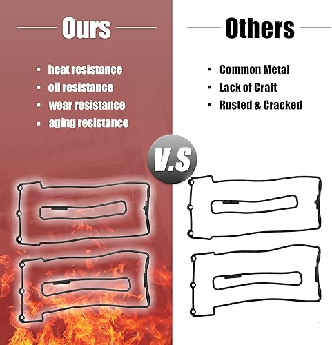 Miniatura 4 de X AUTOHAUX 1 Juego Junta De Tapa De La Válvula Del Motor 11129069872 11129069871 Para BMW 540i Base 4.4L V8 - Gas 1997 1998