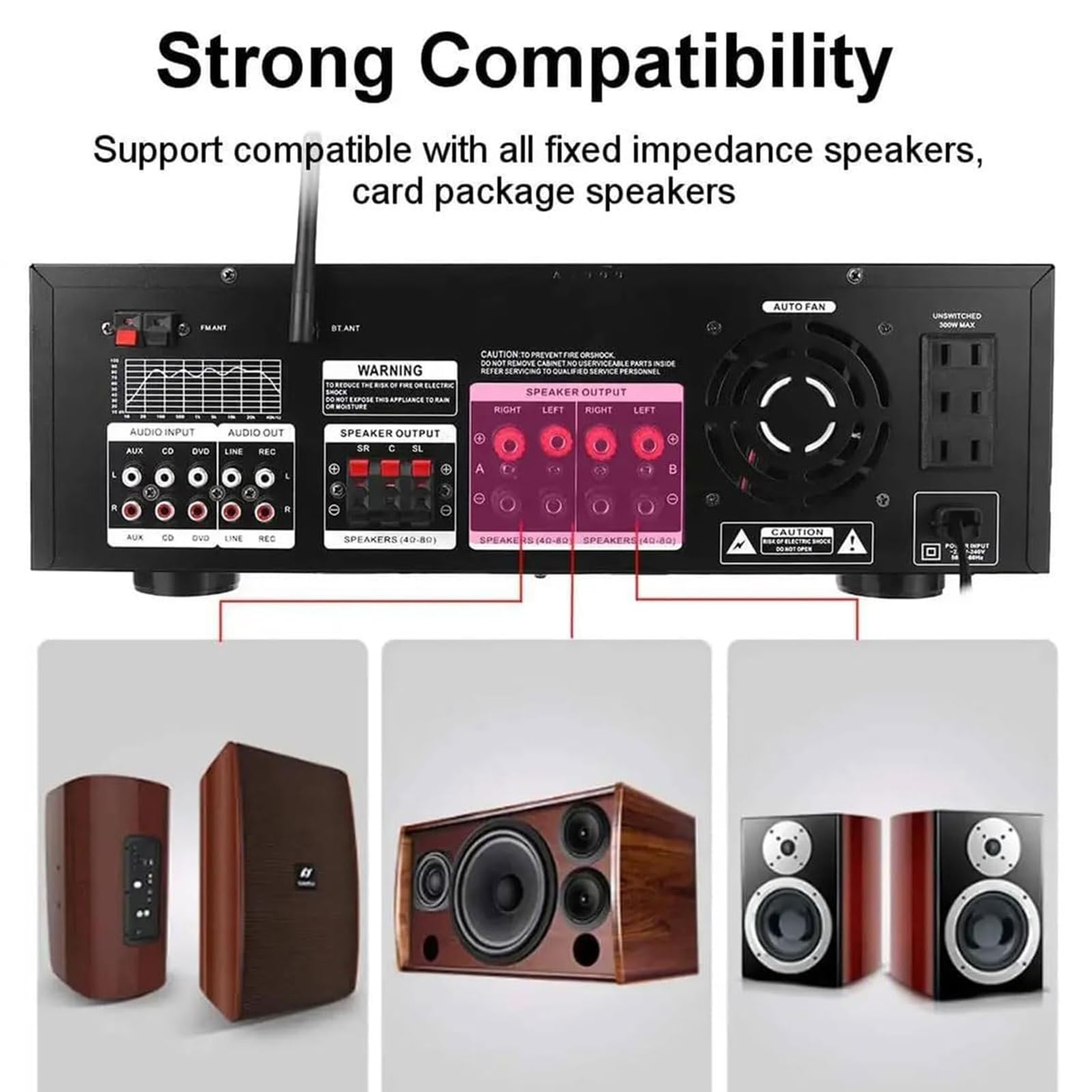 Wzmacniacz Audio Stereo 7 Kanałów, Odbiornik Kina Domowego Bluetooth 5.2 HiFi Z Radiem FM, Wyświetlacz LCD I Pilot, Obsługuje USB SD RCA Do Głośników Karaoke