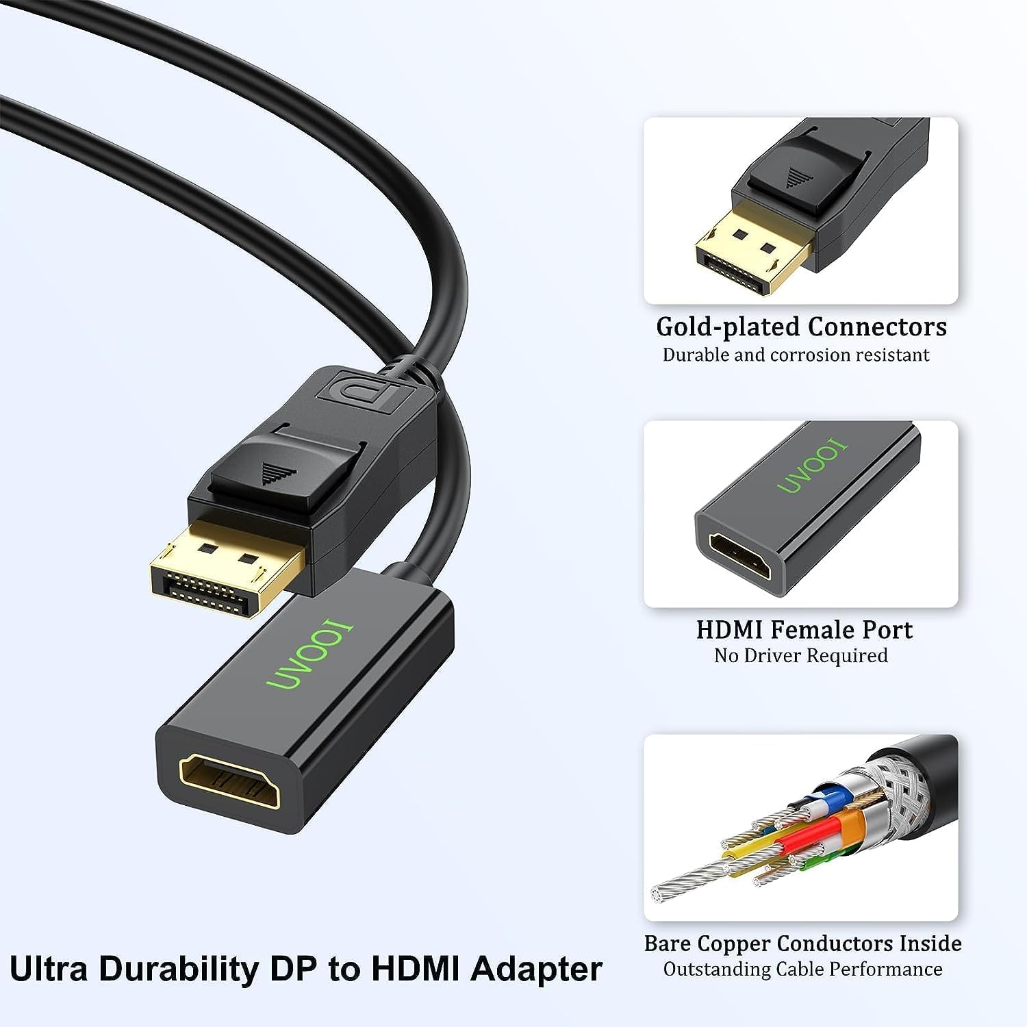 Adattatore da DisplayPort a HDMI, confezione da 5, adattatori da DisplayPort a HDMI, convertitore unidirezionale DP da PC a HDMI (da maschio a femmina) 1080P per HP, Dell, Lenovo e altri