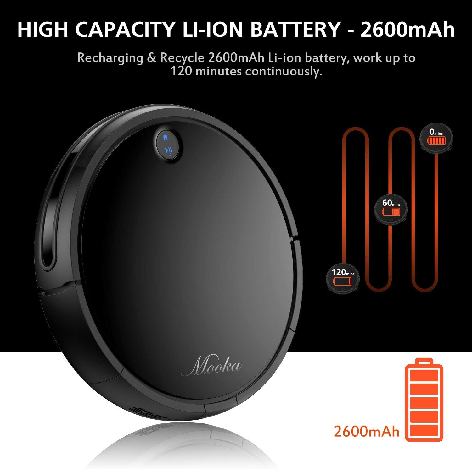 MOOKA I3 Robot Vacuum Cleaner battery capacity and run time illustration