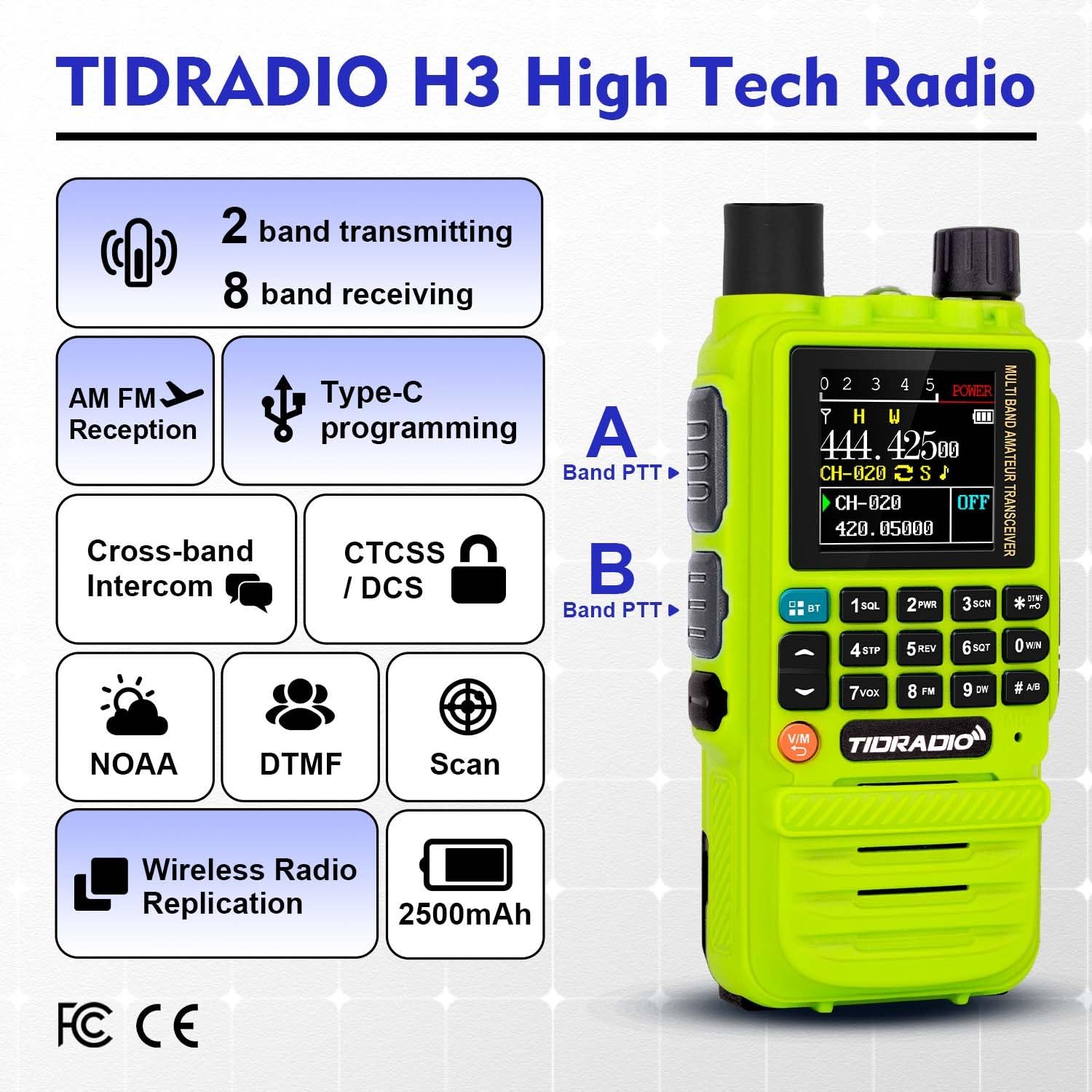 Amazon.com: TIDRADIO TD-H3 Ham Radio Multi-Band Long Range 2-way