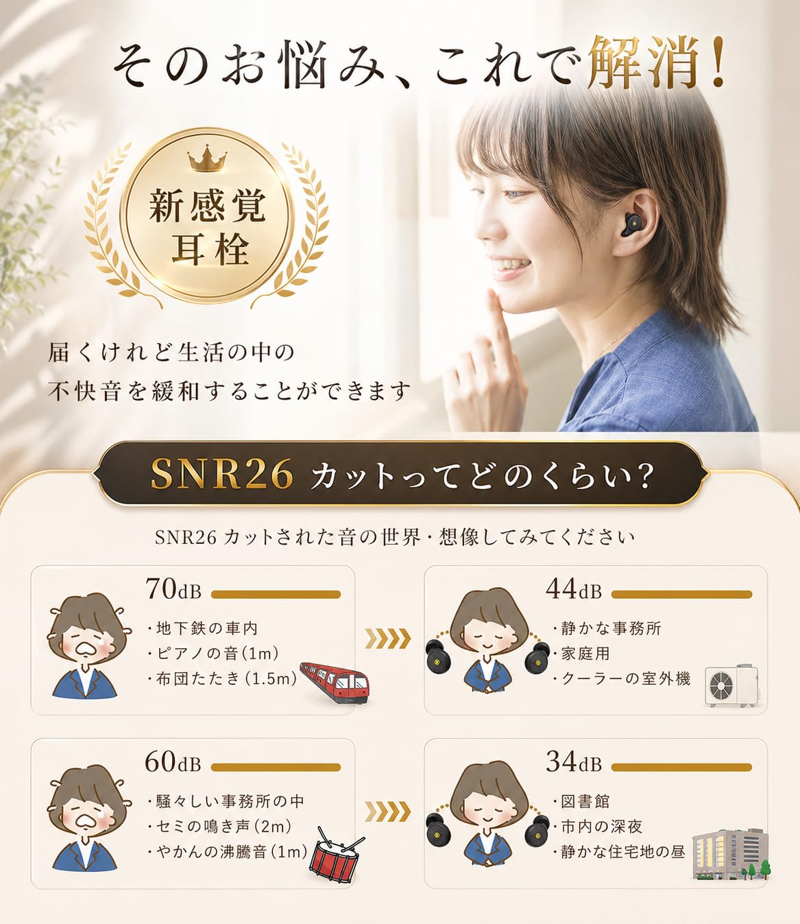 Rikuto 耳栓 睡眠用 みみせん 完全遮音 ノイズリダクション 耳の突破完全遮音 アラームが聞こえる耳栓 水洗い可能 安眠 聴覚過敏 耳せん めざまし いびき防止グッズ 勉強 仕事用/勉強/ライブ/旅行/機内用 収納ポーチ付 XS ·S ·M ·二重（ブラック） - 5
