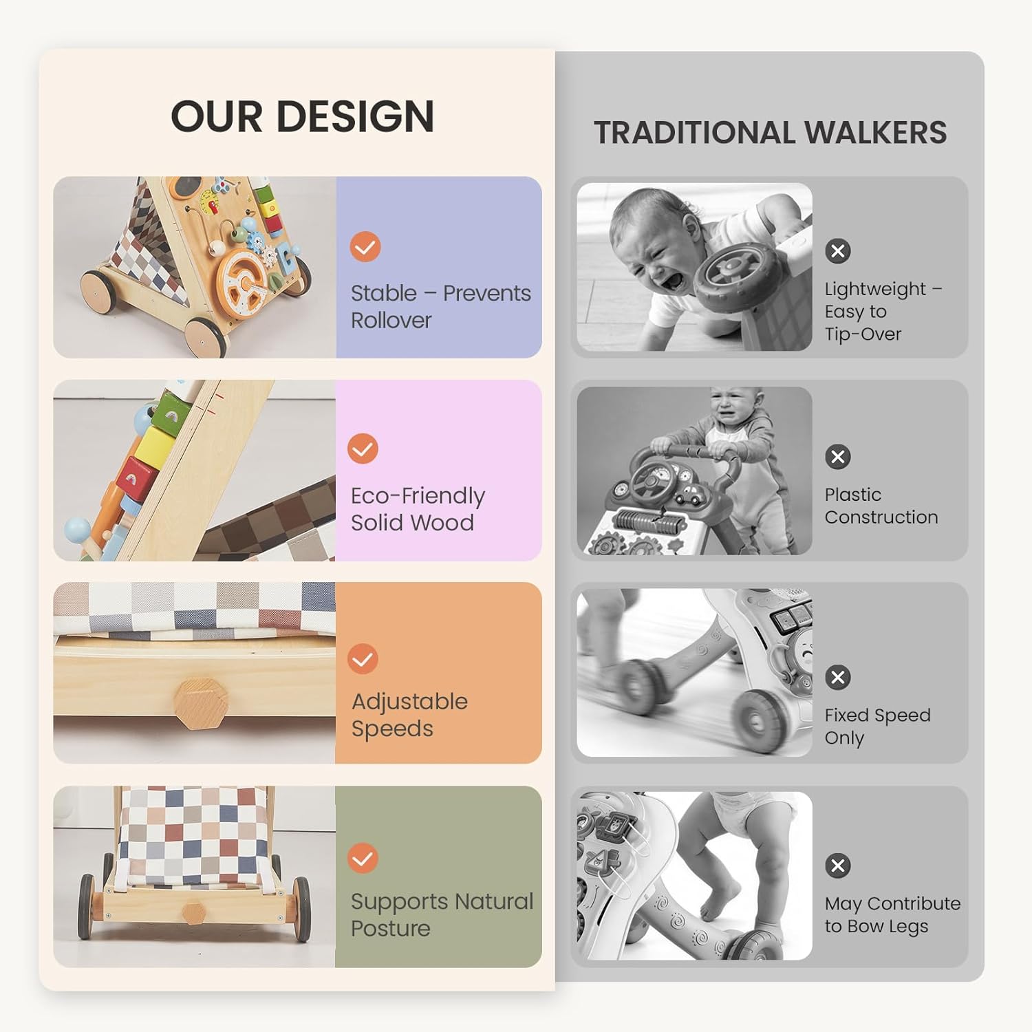 Comparison image highlighting the advantages of the GROWNSY Wooden Baby Walker's design (stable, eco-friendly solid wood, adjustable speeds, supports natural posture) over traditional walkers (lightweight, plastic, fixed speed, may contribute to bow legs).