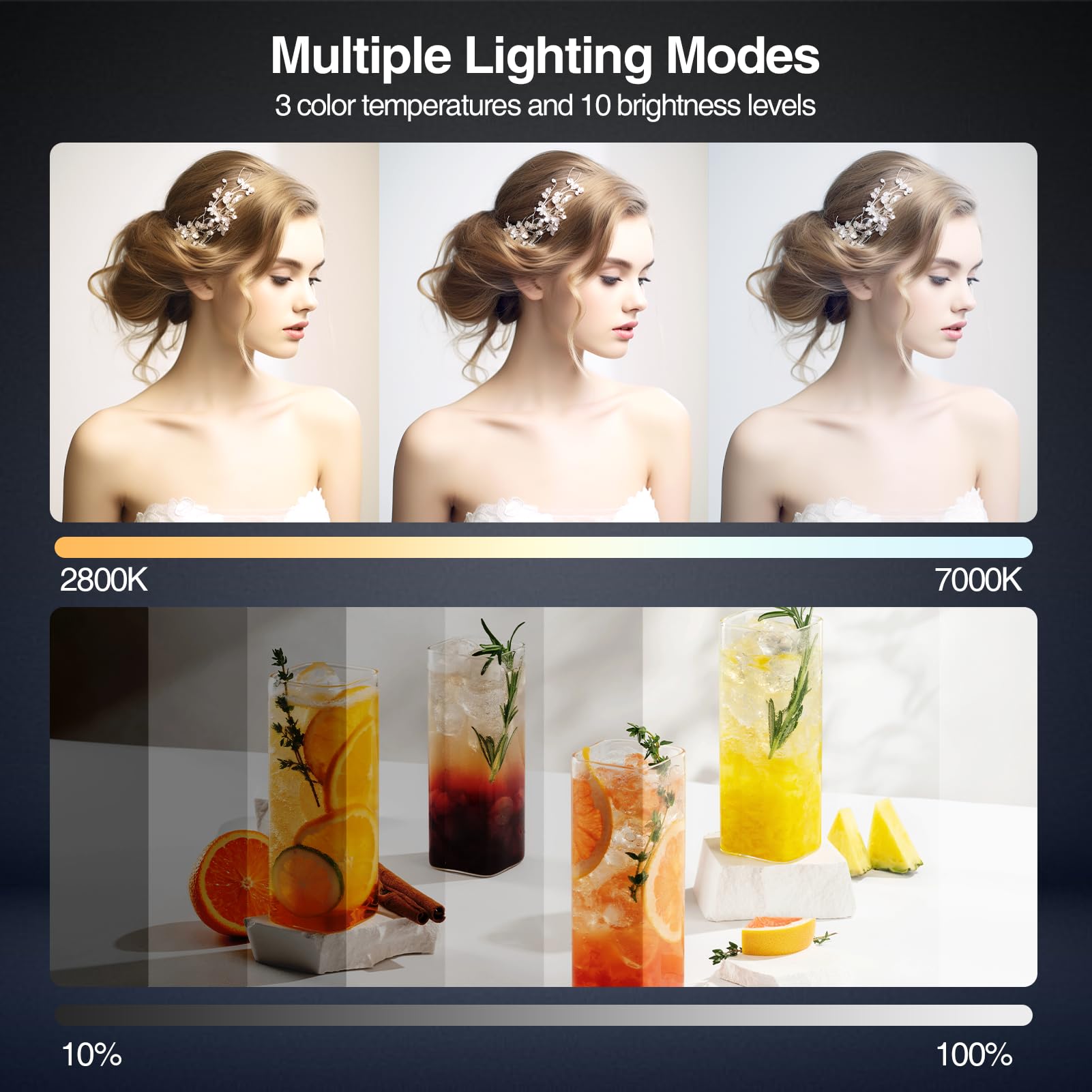Kit de luz de video LED, iluminación de estudio regulable de 2800-7000 K con soporte de trípode y soporte para teléfono, altura ajustable de 73 pulgadas para grabación de video, transmisión